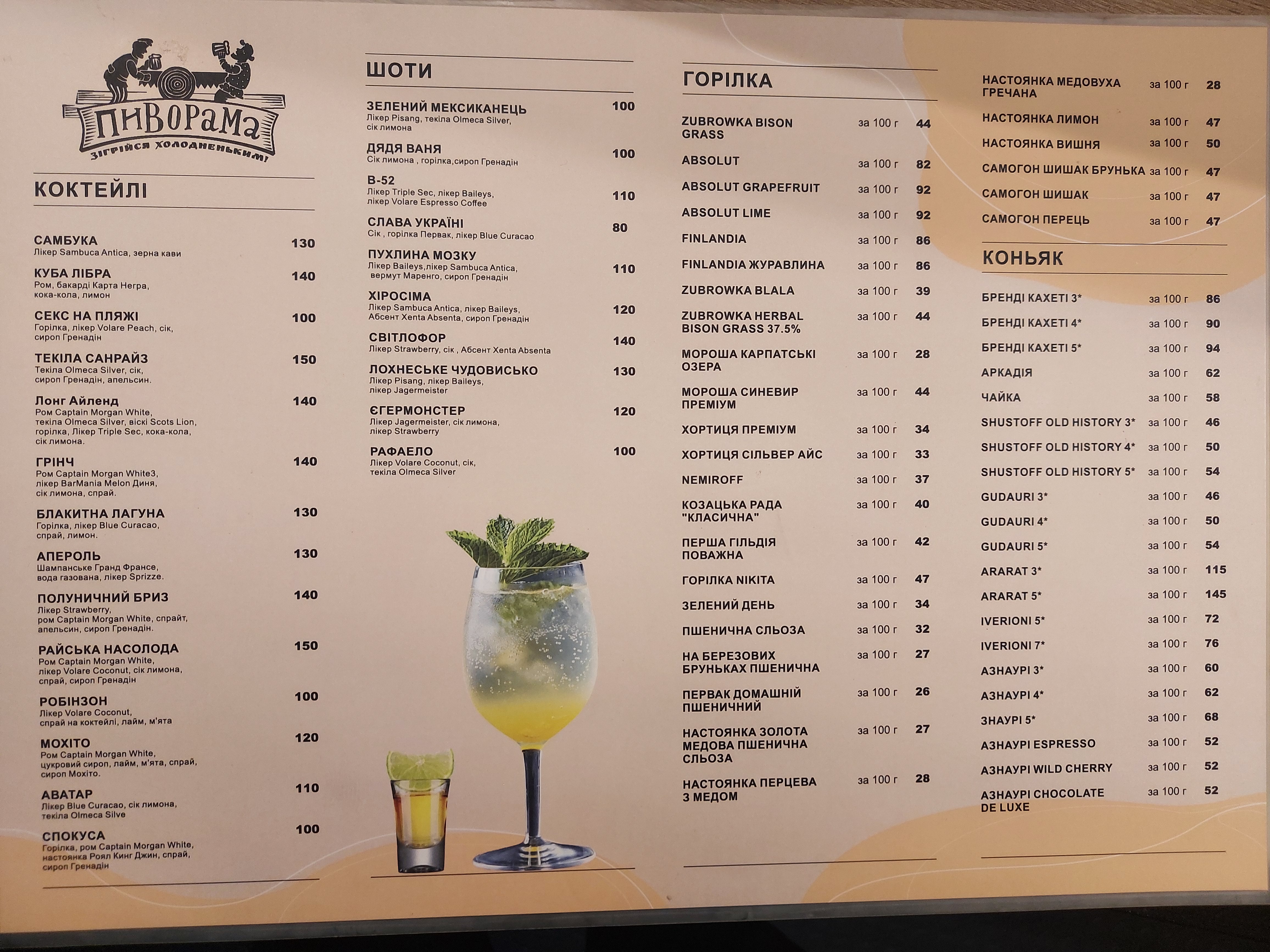 Pyvorama-Pab menu 2
