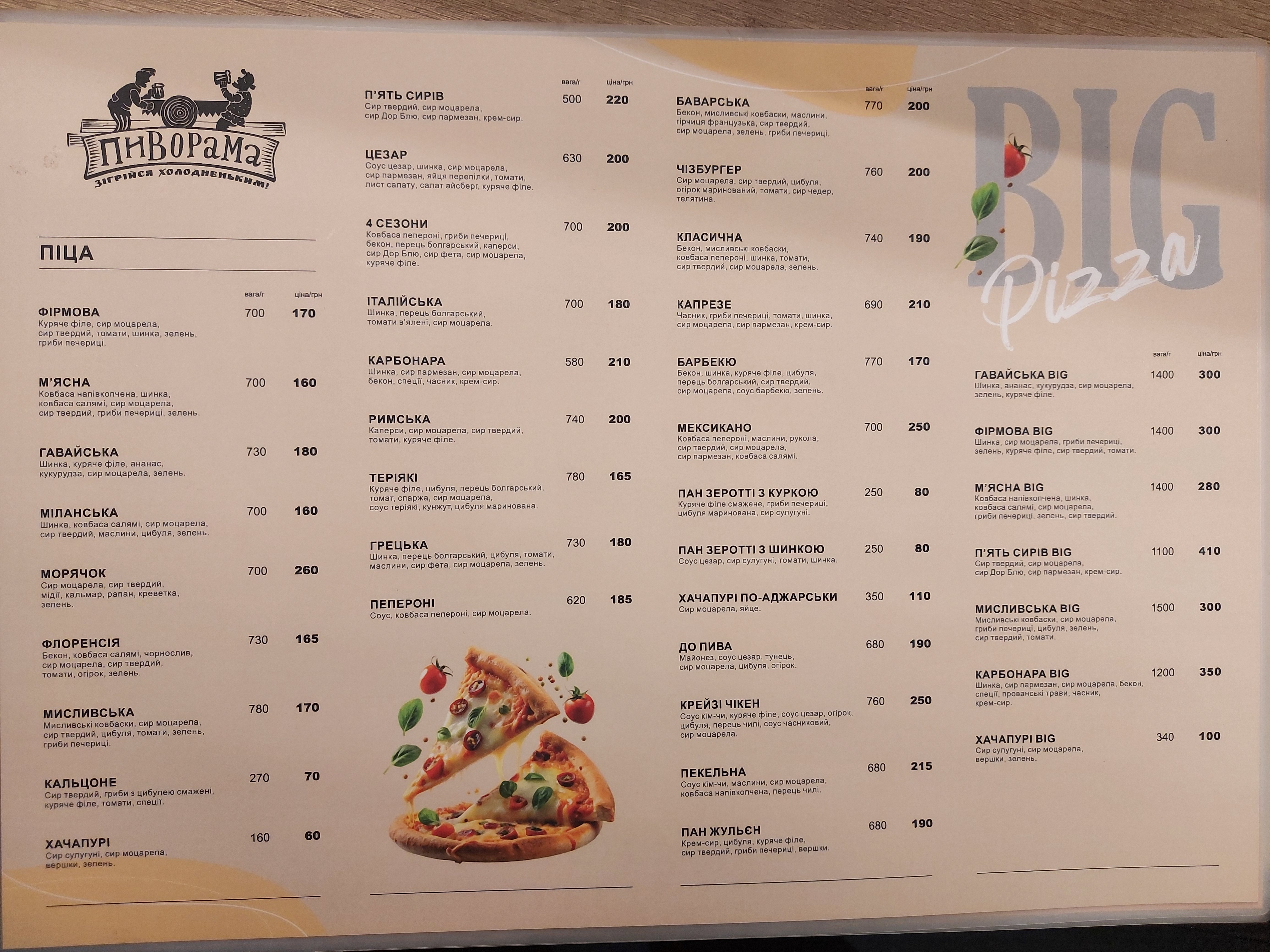 Pyvorama-Pab menu 4