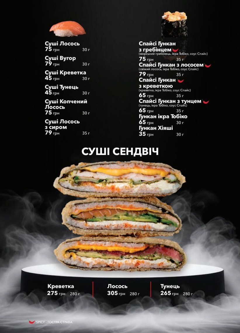 Фугу Митниця menu 1