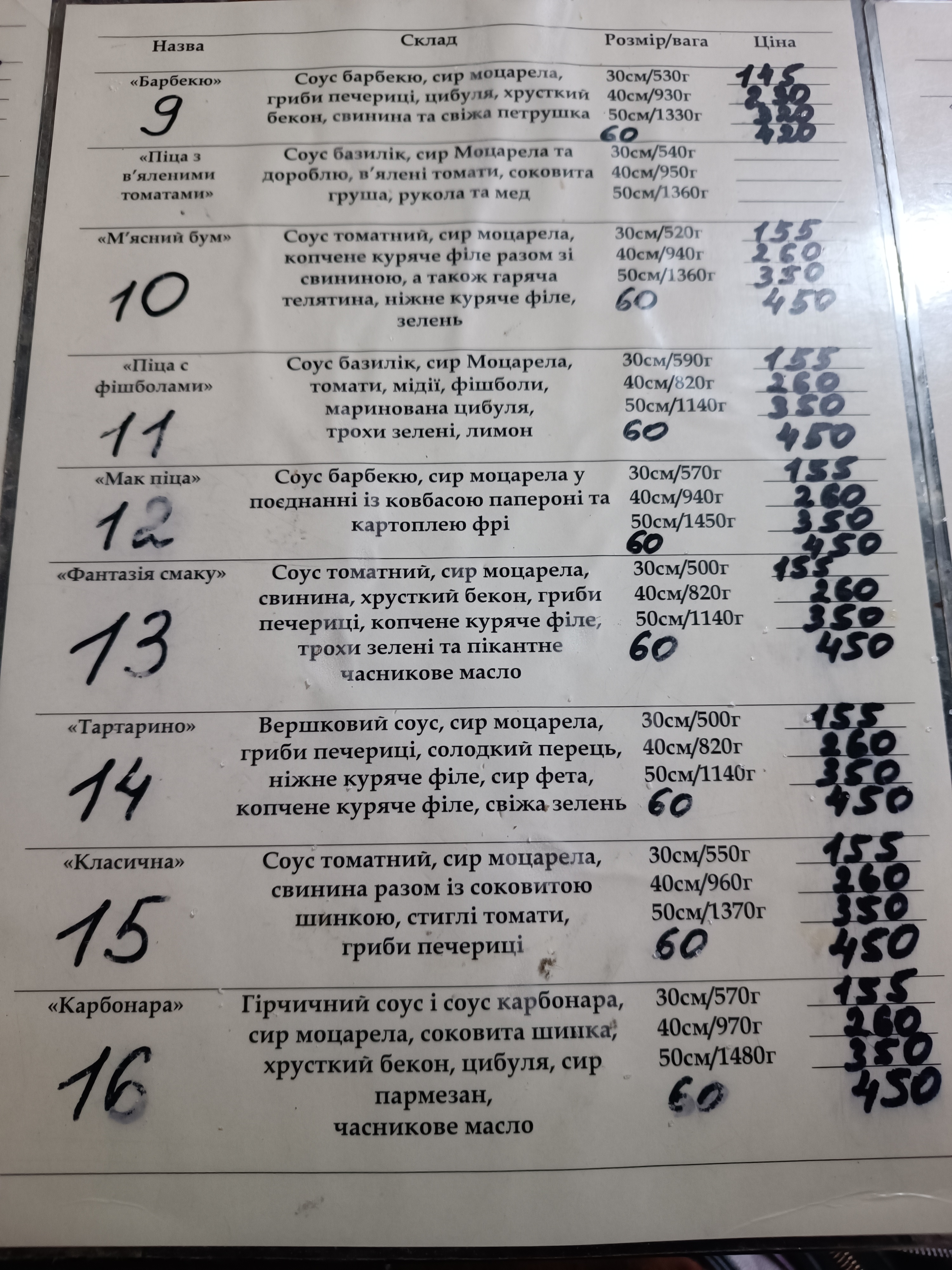 Піцерія Mario menu 1