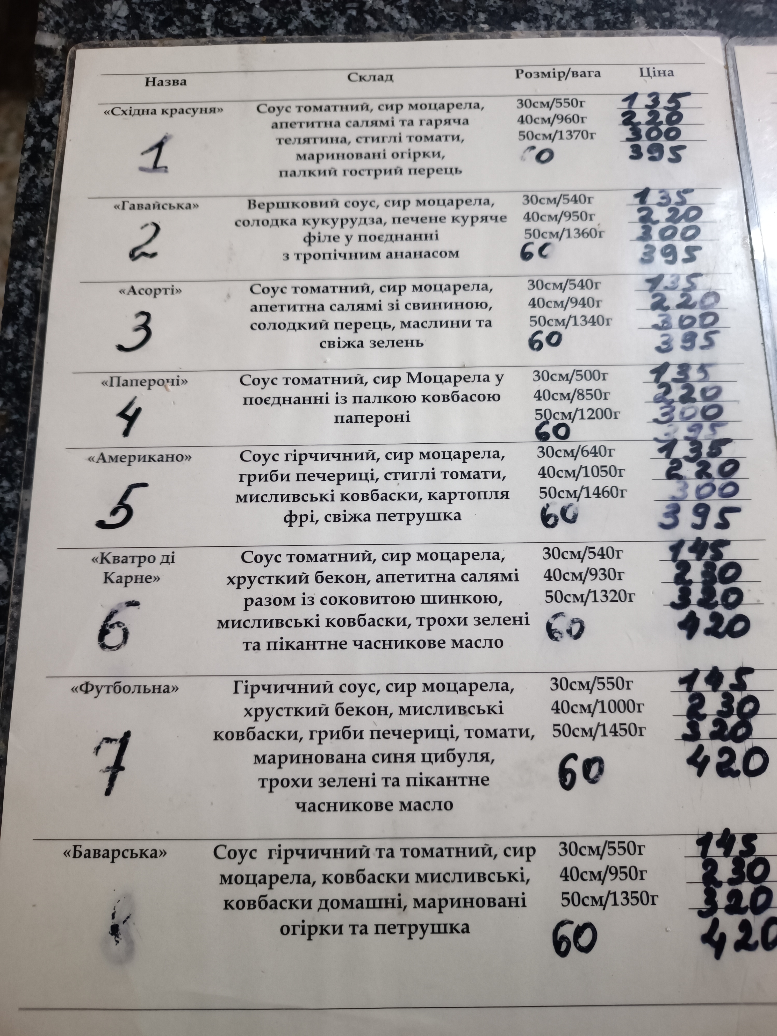 Піцерія Mario menu 2