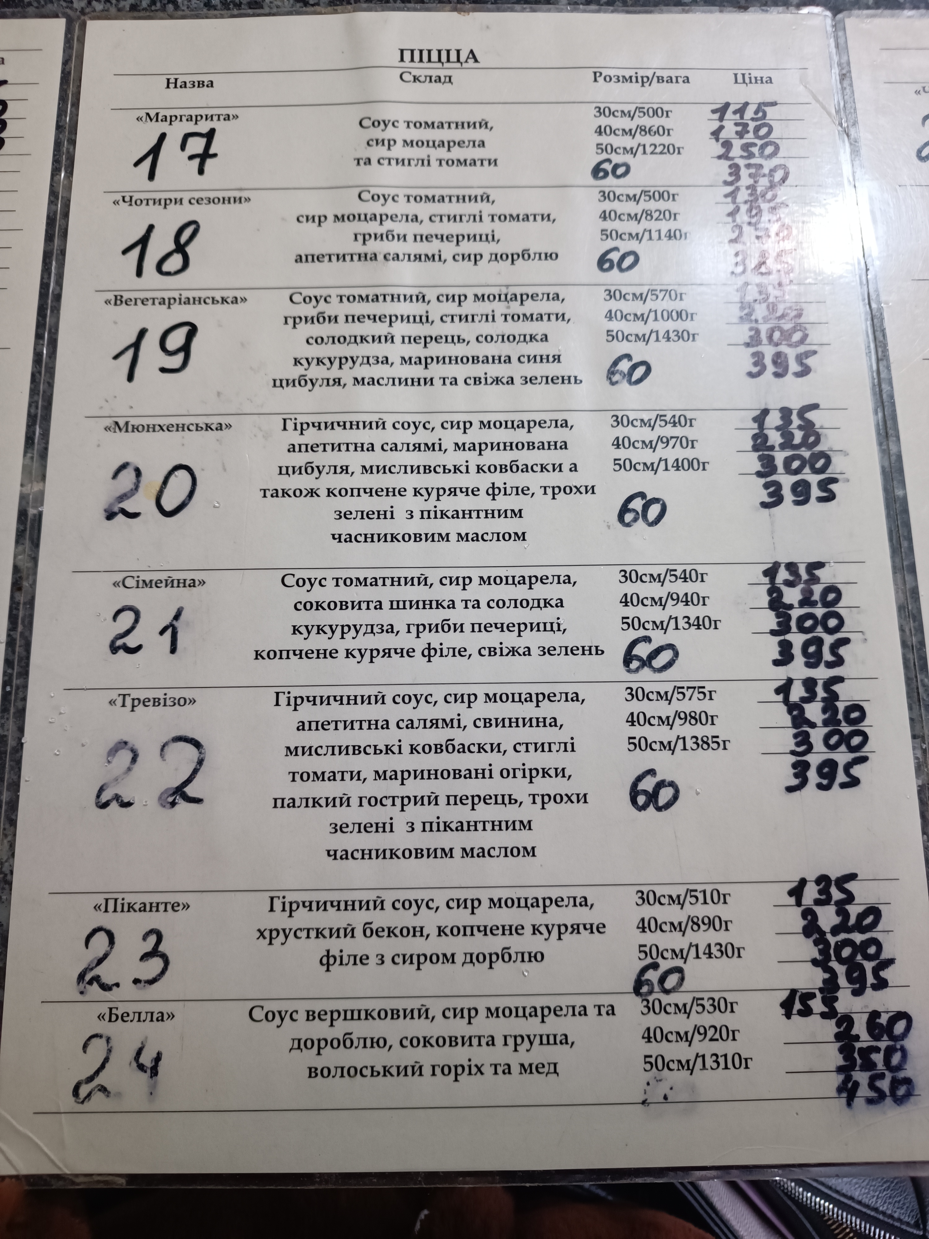 Піцерія Mario menu 3