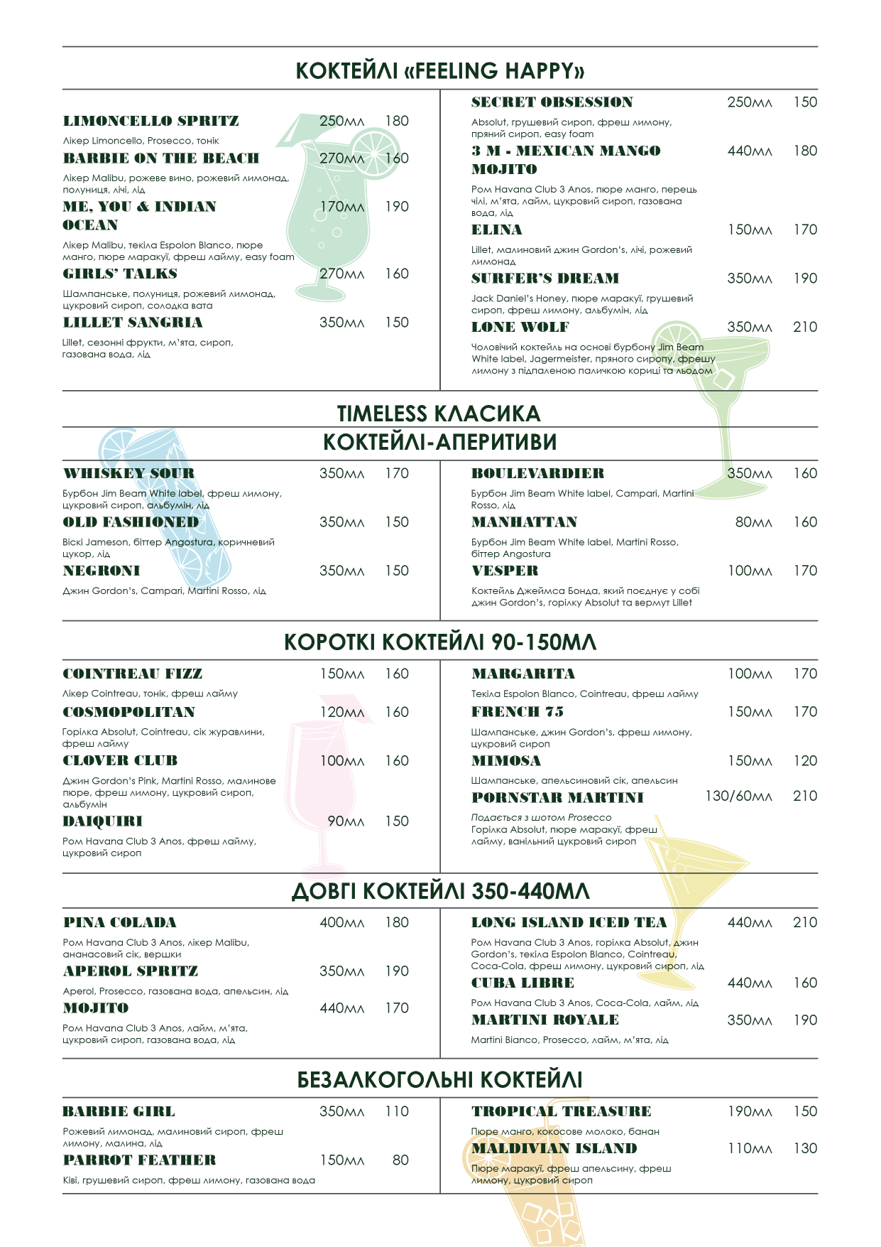 Кафе Feeling Happy menu 3