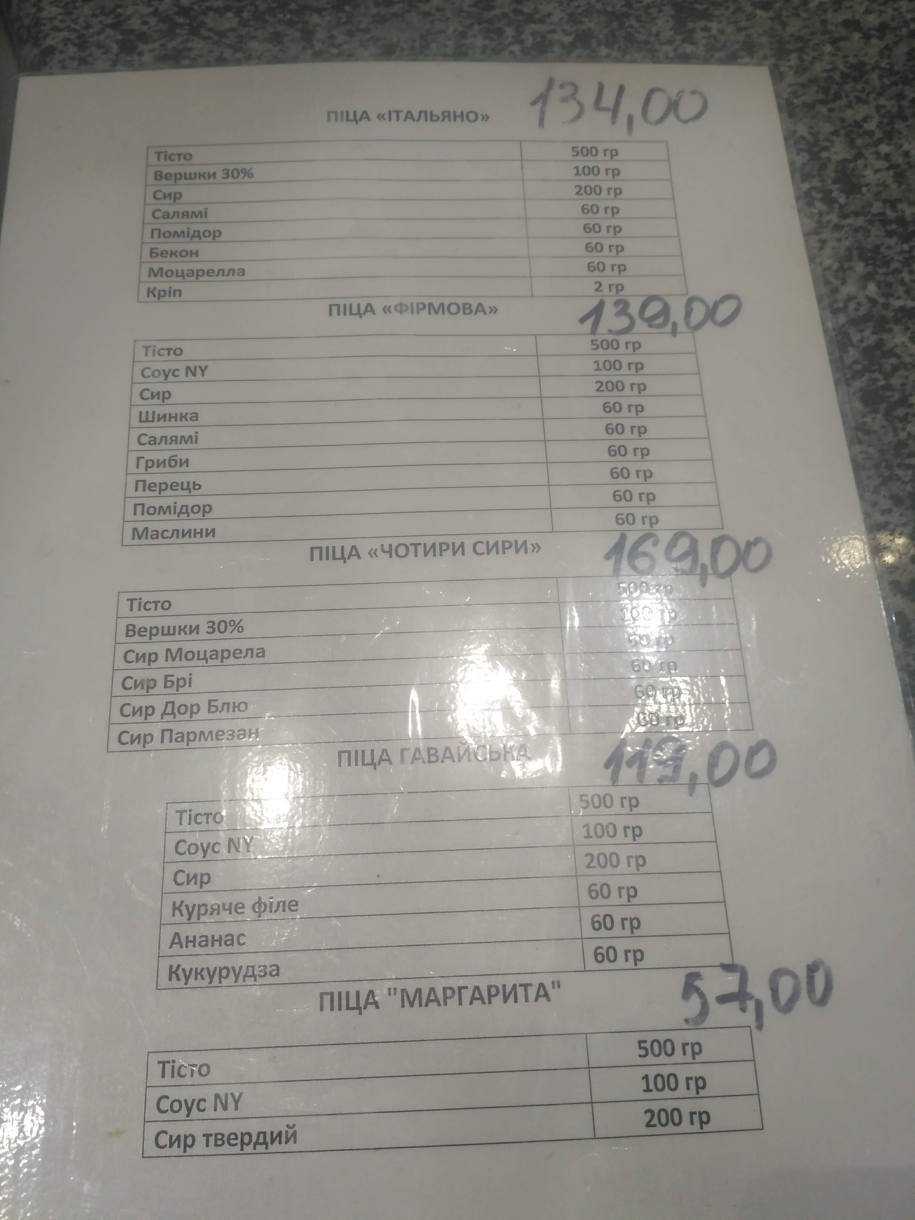 New-York-Street-Pizza menu 1