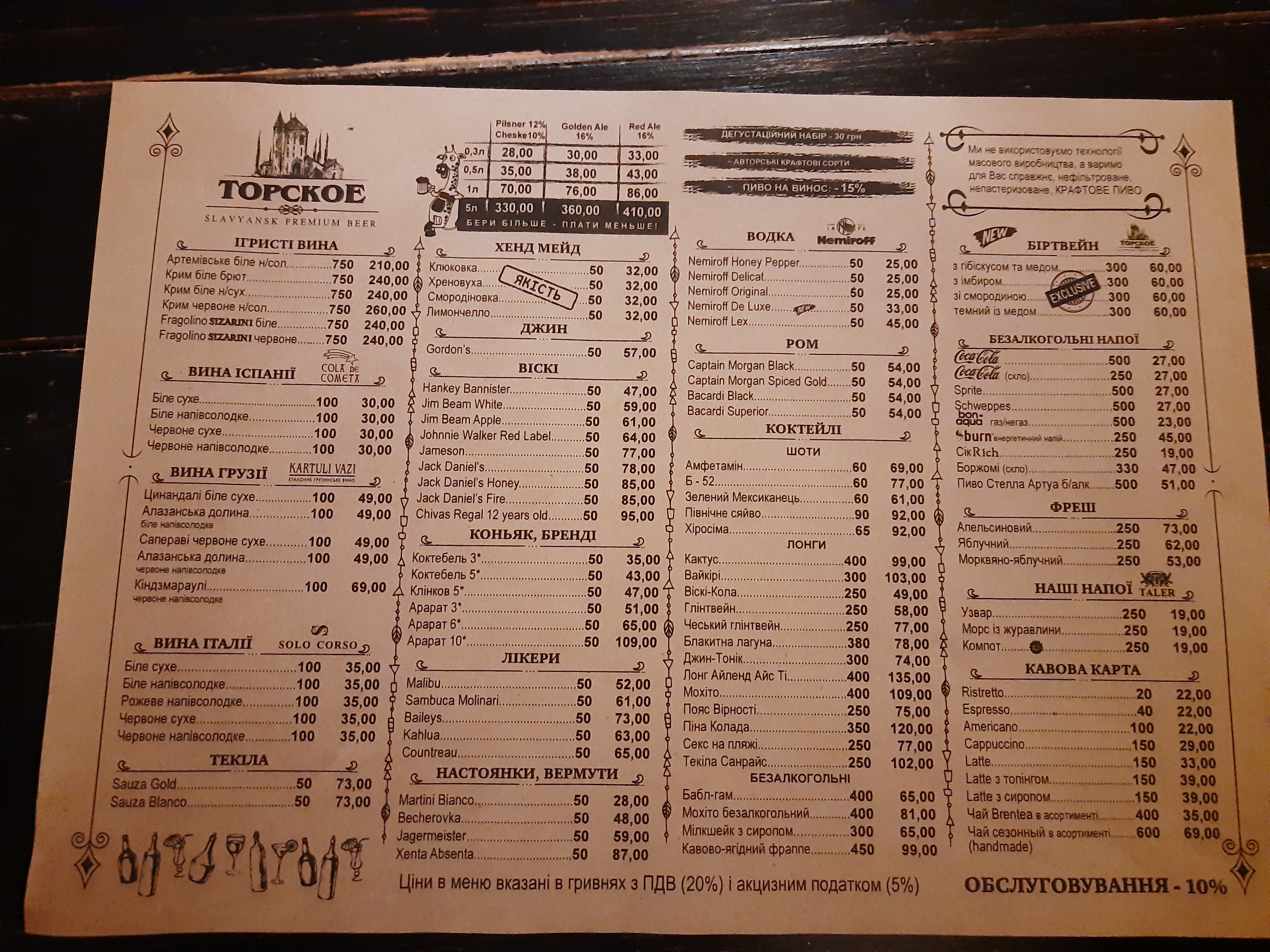 Taler menu 2