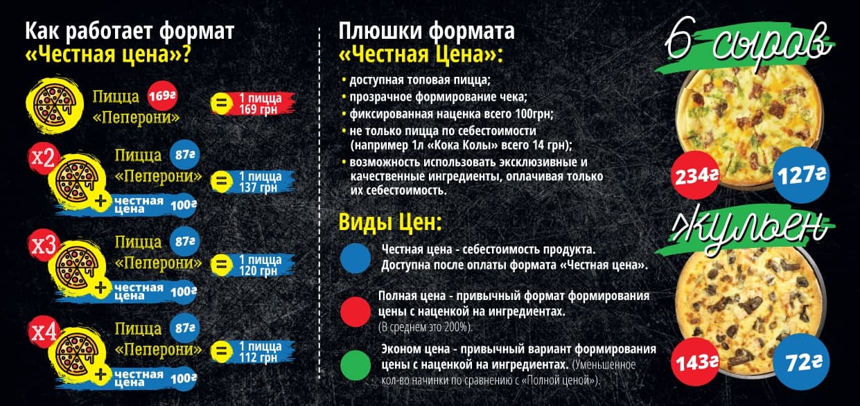 Кухня menu 4