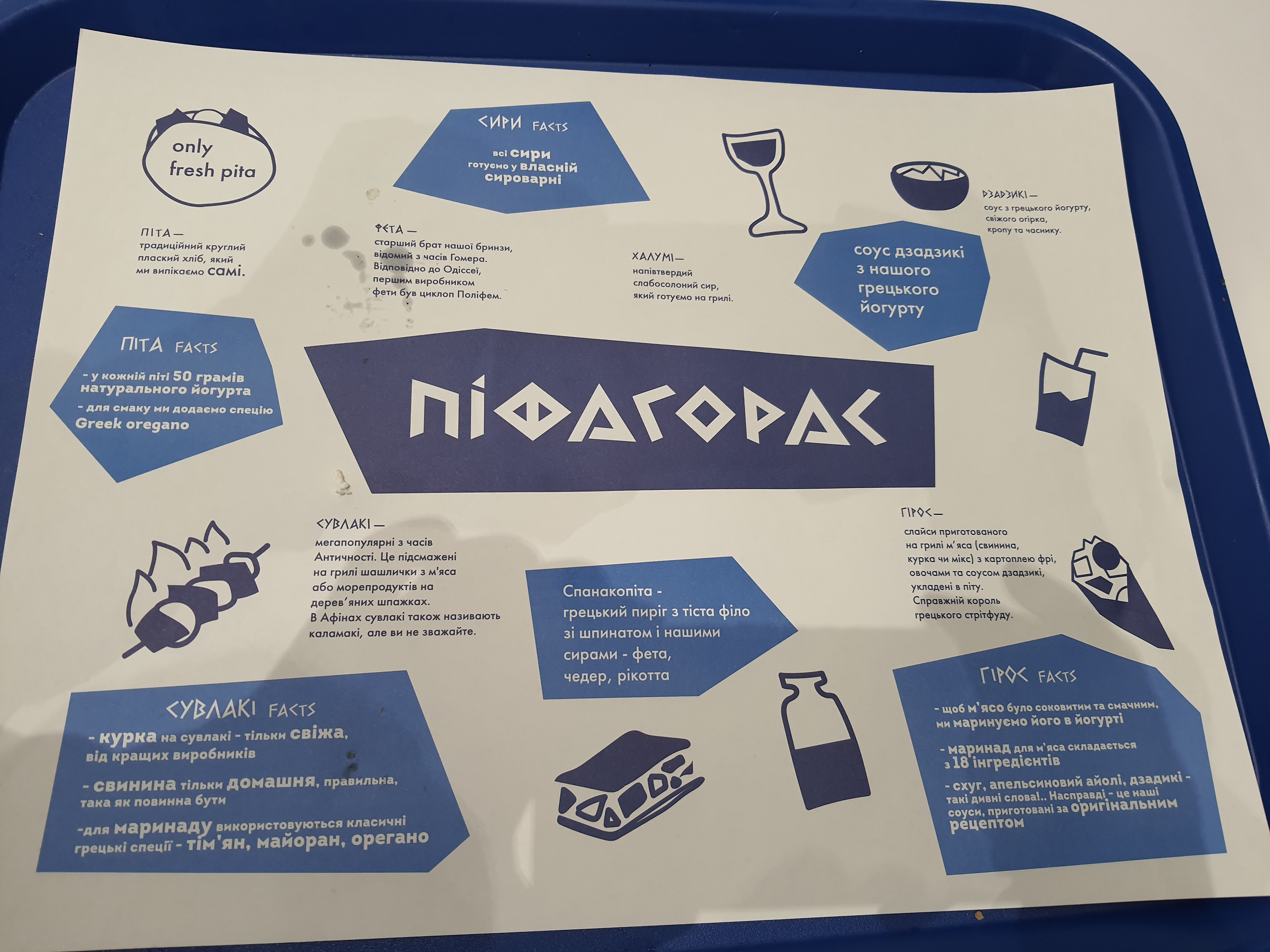 ПІФАГОРАС street food menu 1