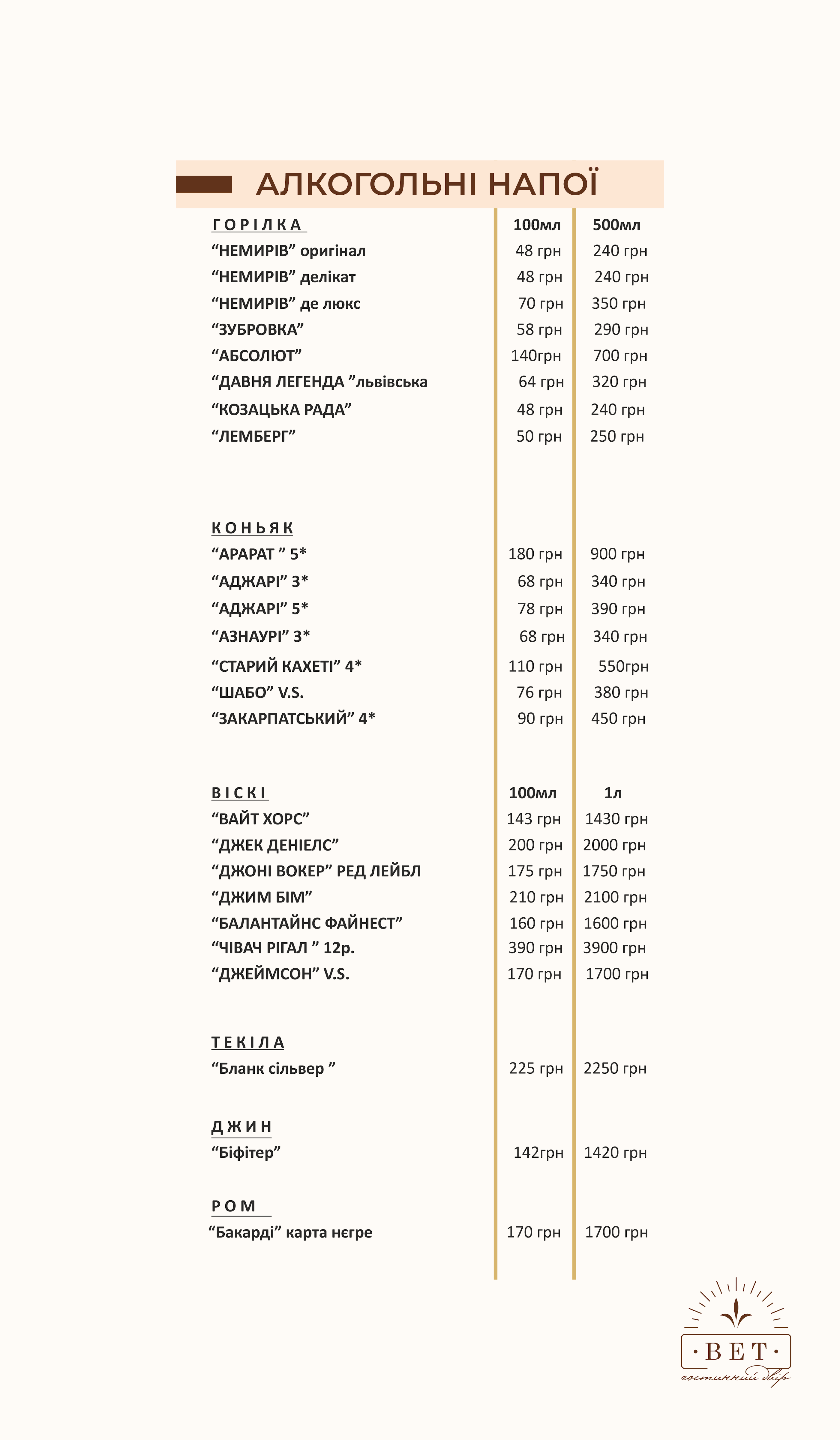 Vet Hotelʹ-Restoran menu 6