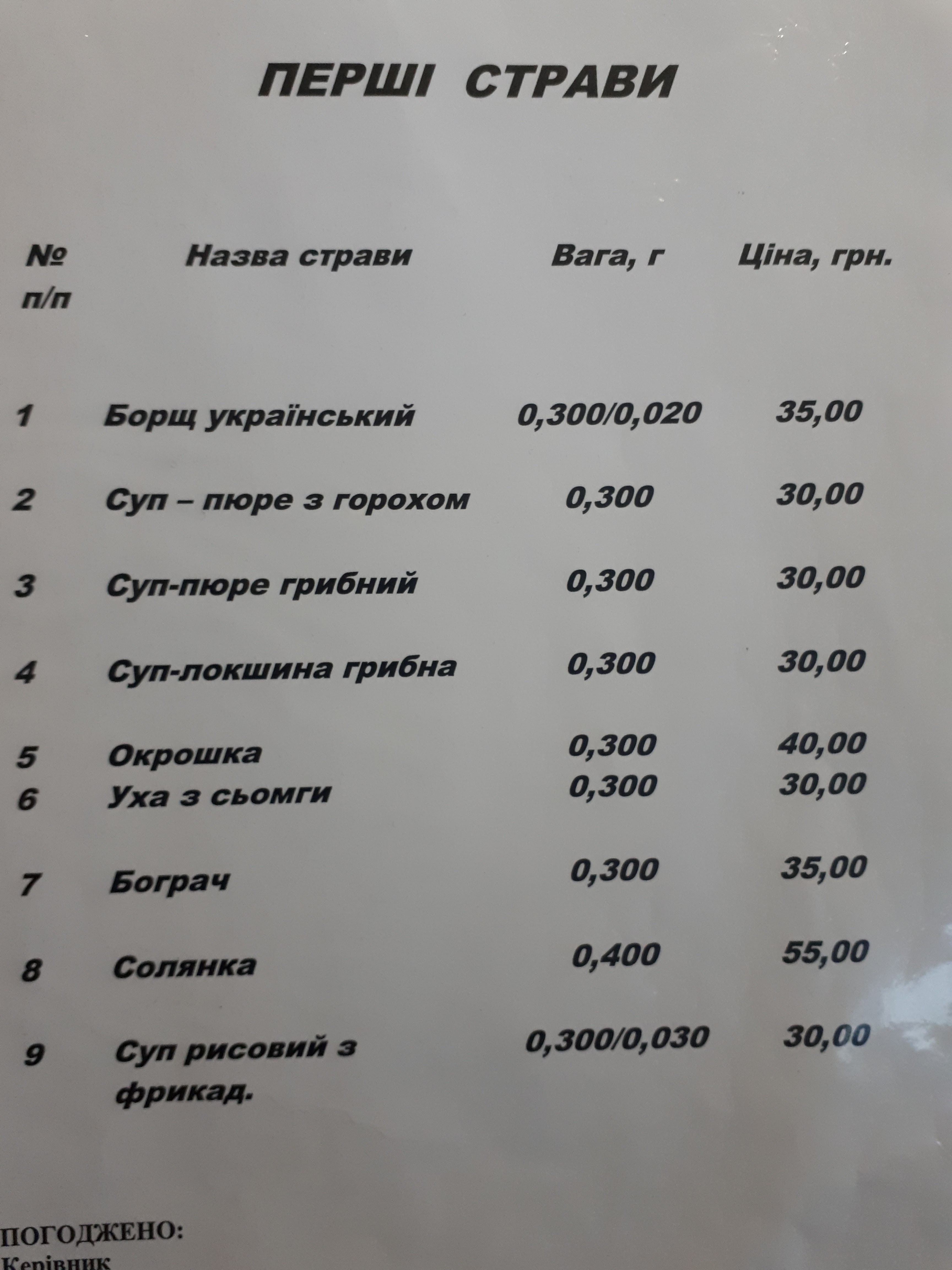 Troya menu 3