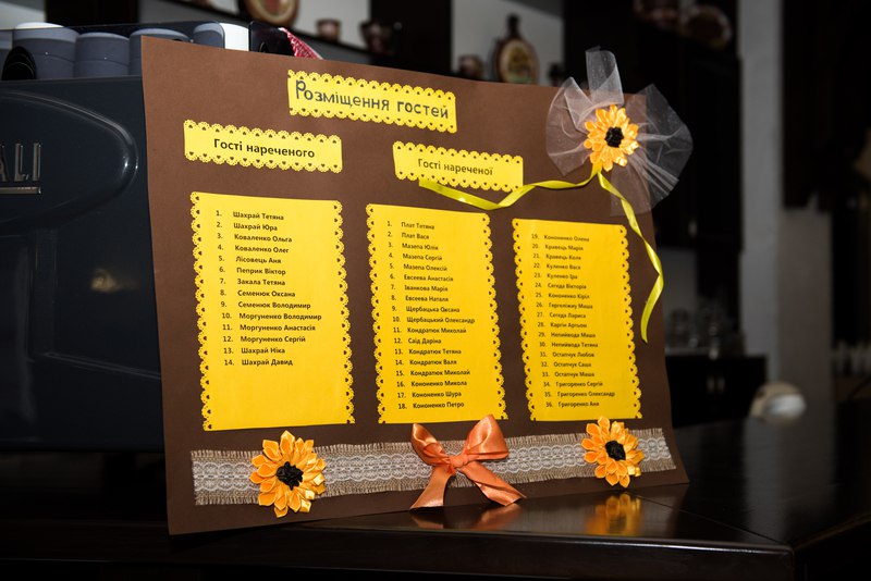 Svitlytsya menu 1