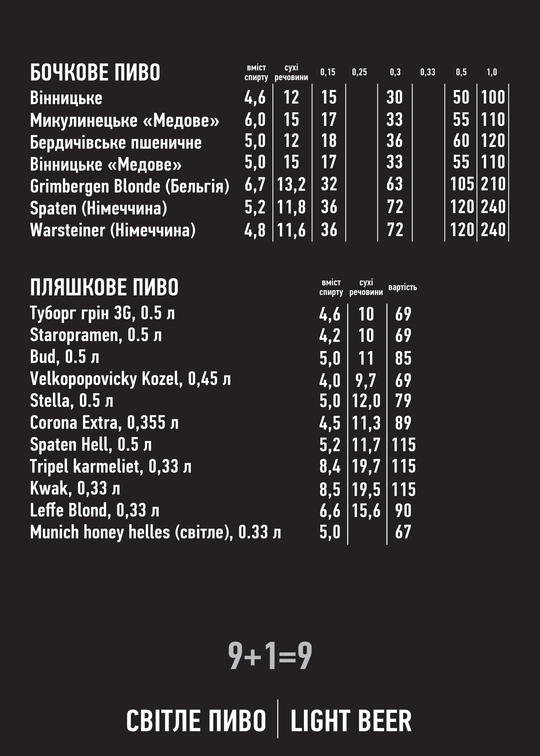 Gaststatte menu 3