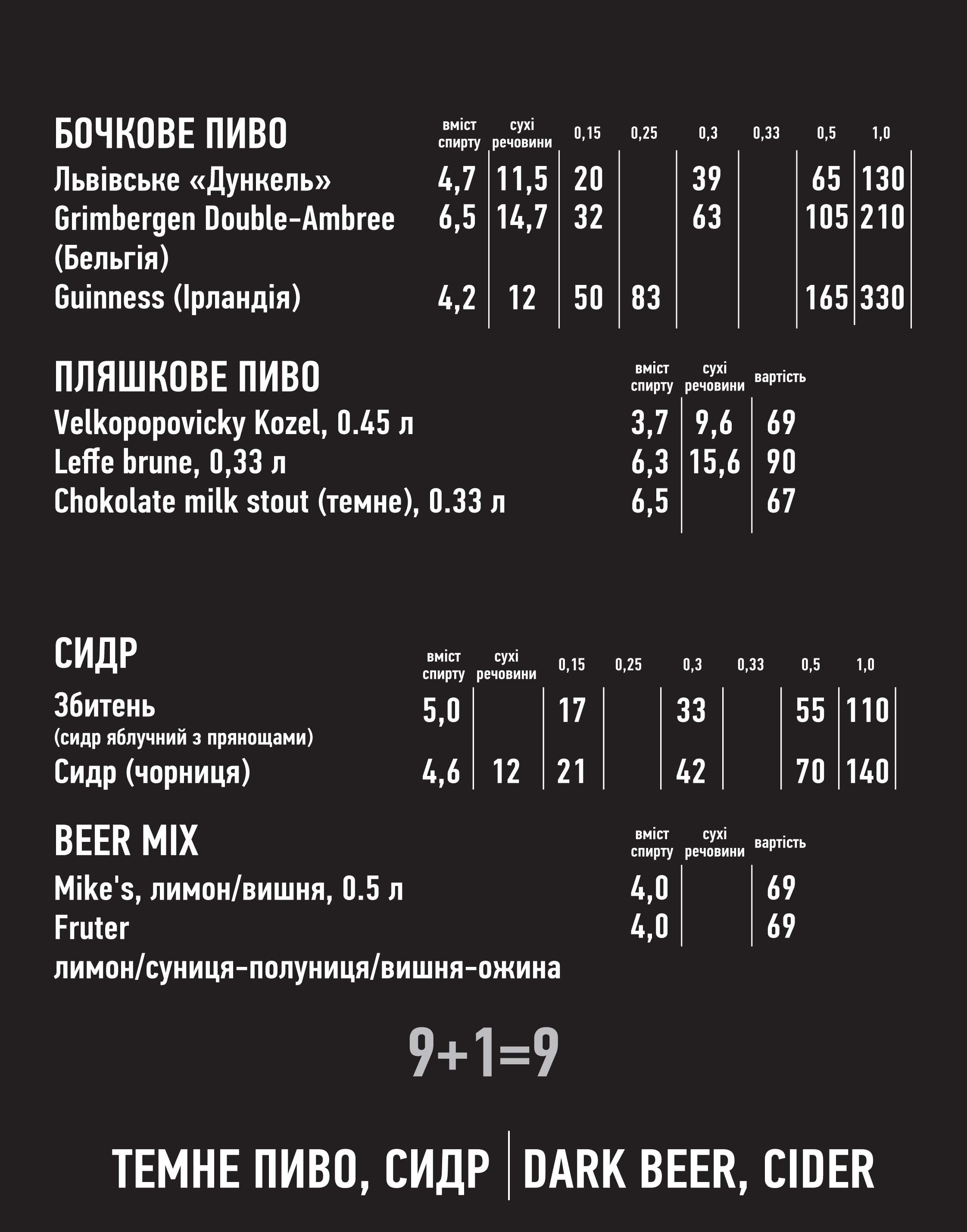 Gaststatte menu 4