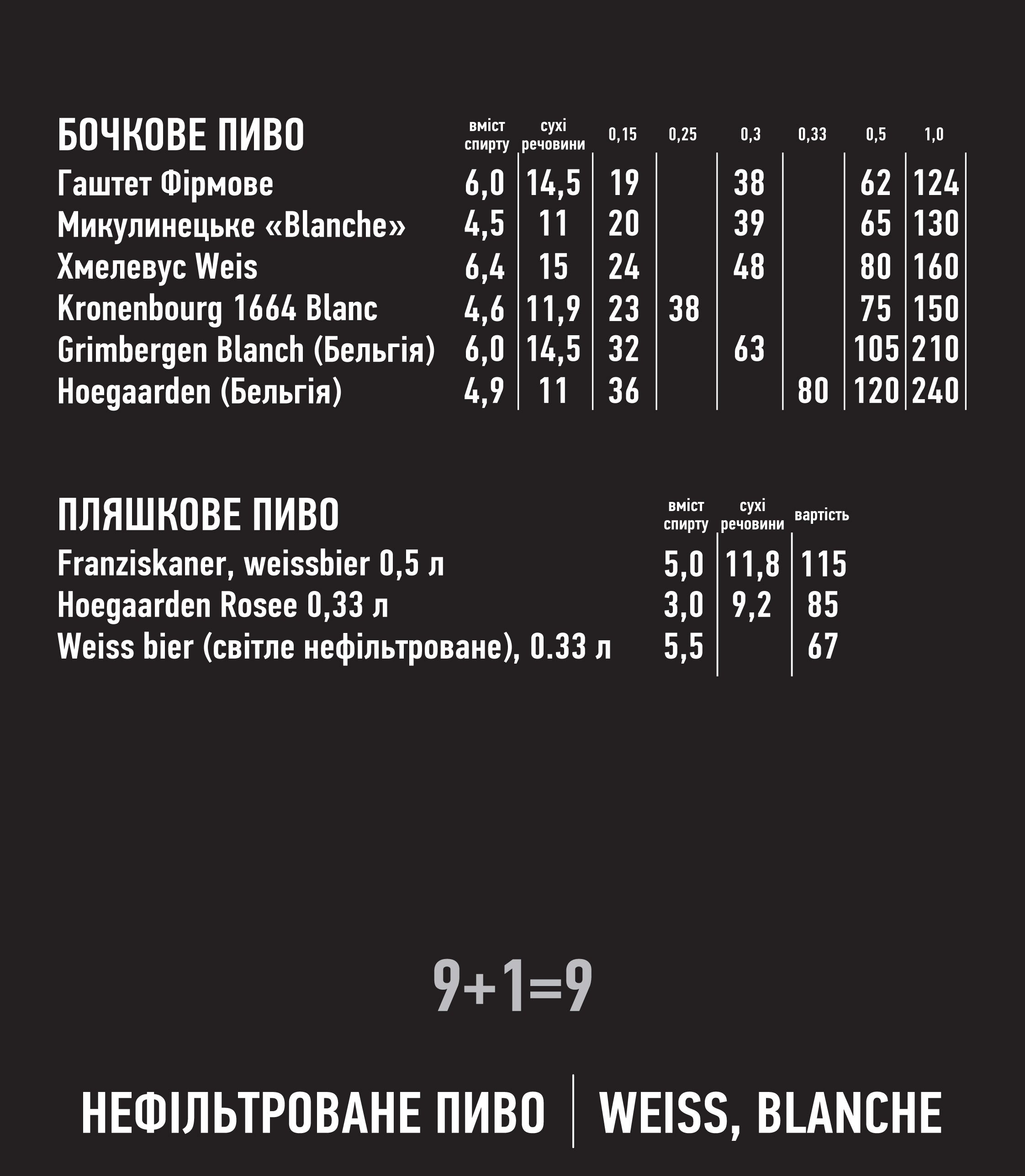 Gaststatte menu 5