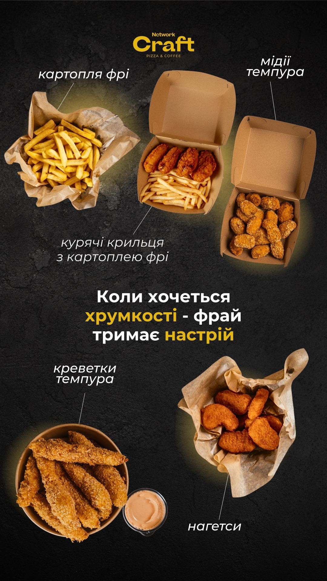 Піцерія Craft Pizza&Coffee menu 2