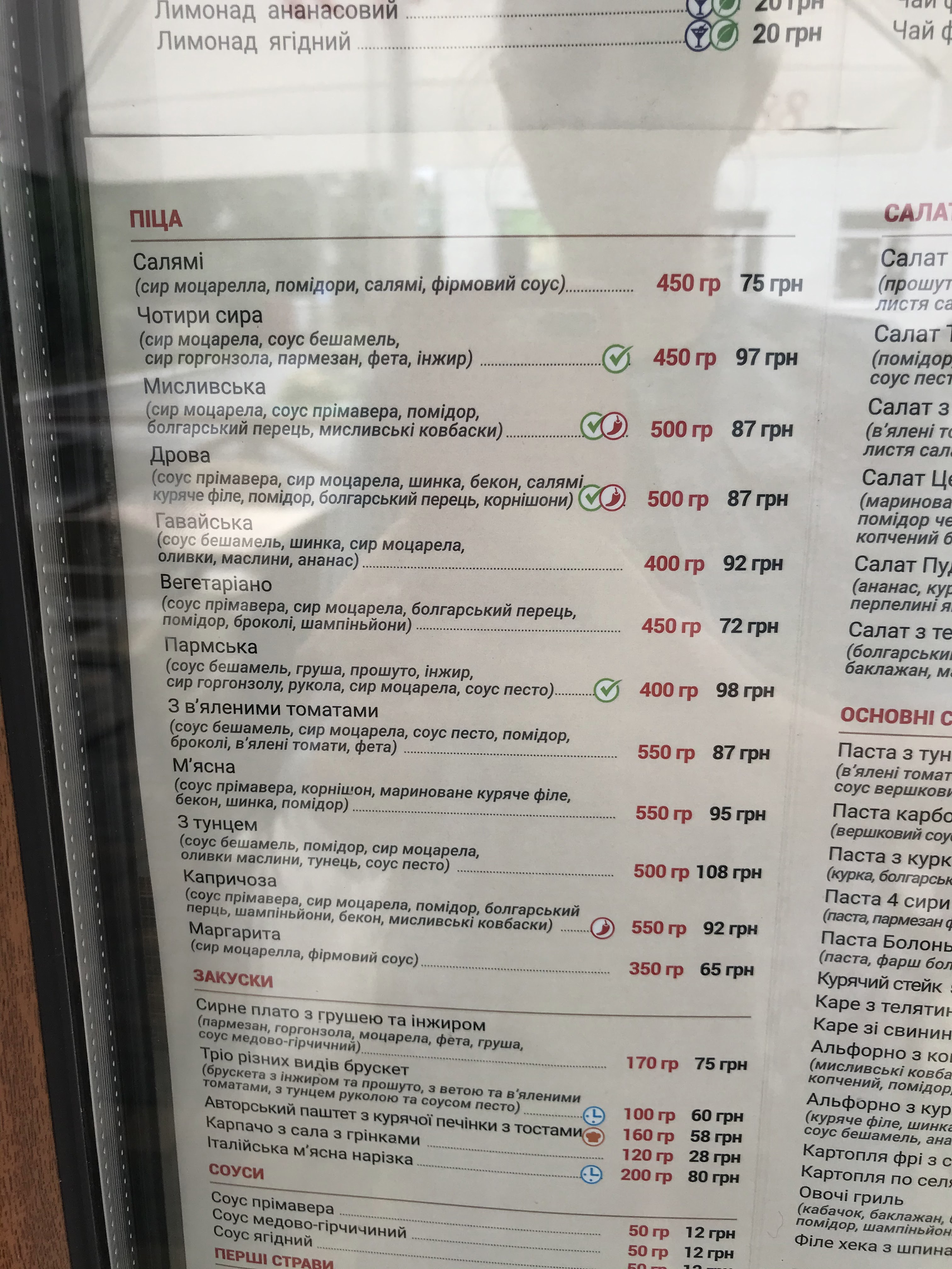 Сімейна Піцерія ДРОВА menu 1