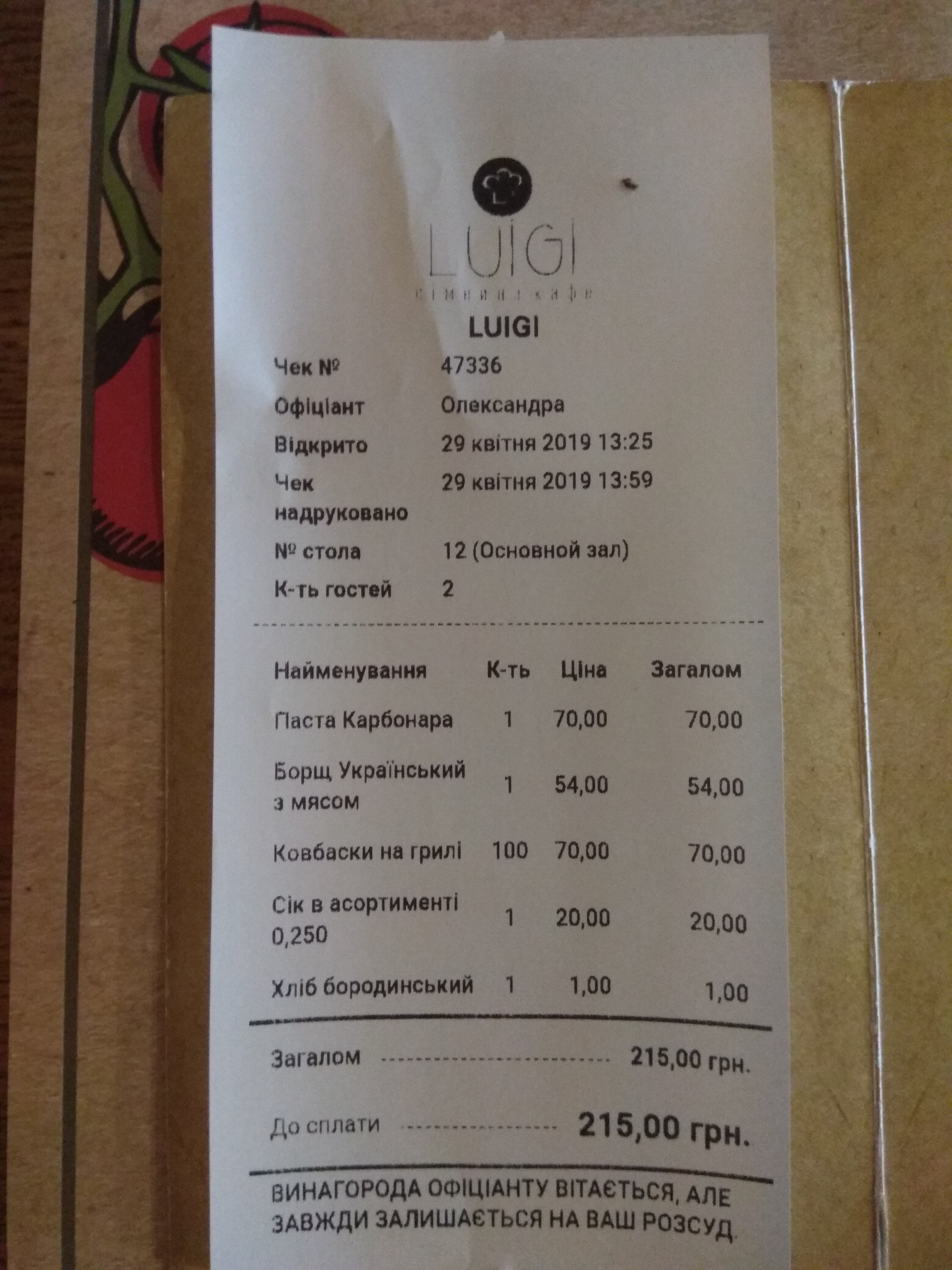 Сімейне Кафе Luigi menu 11