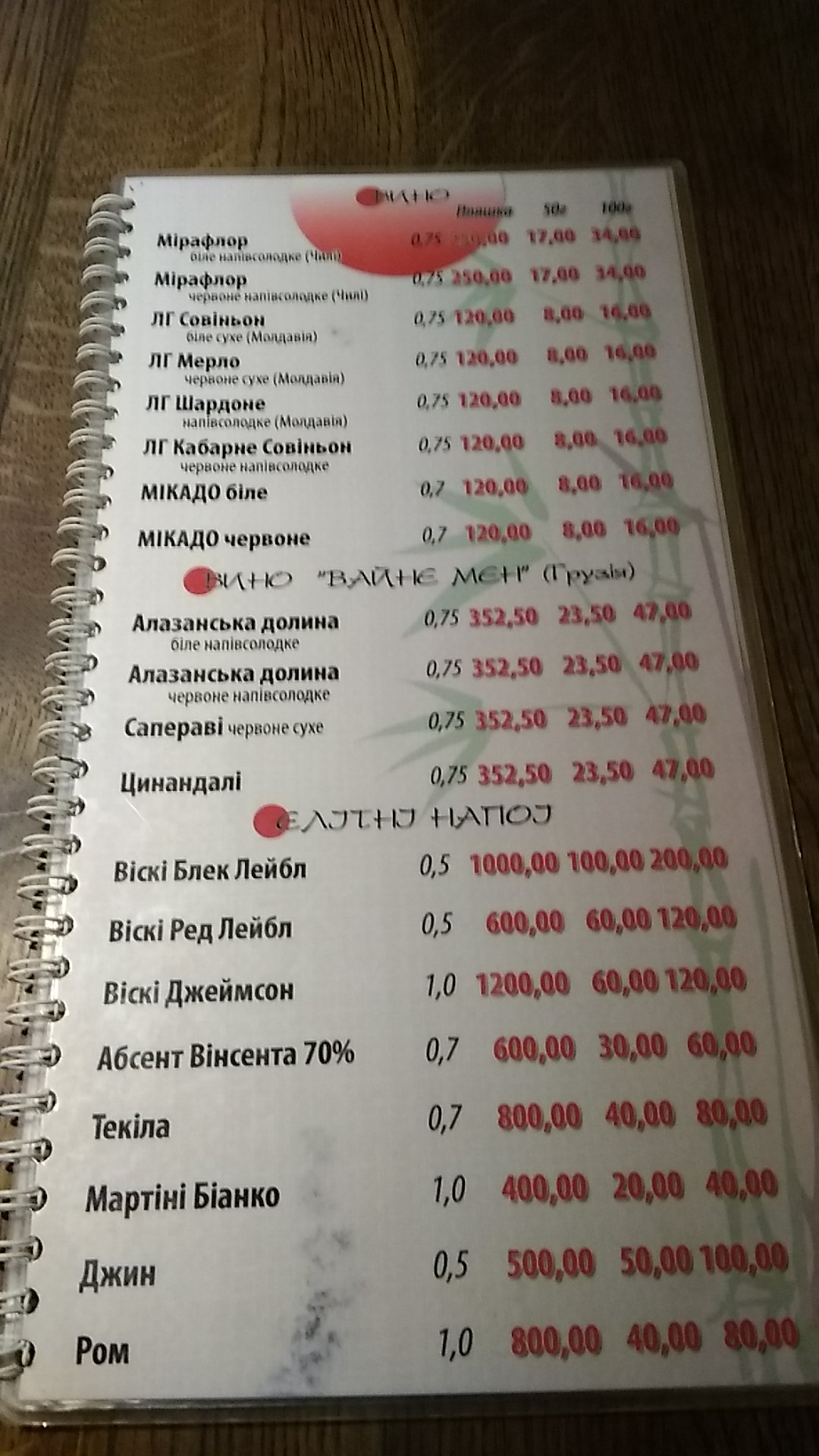 Sushi-Bar menu 2