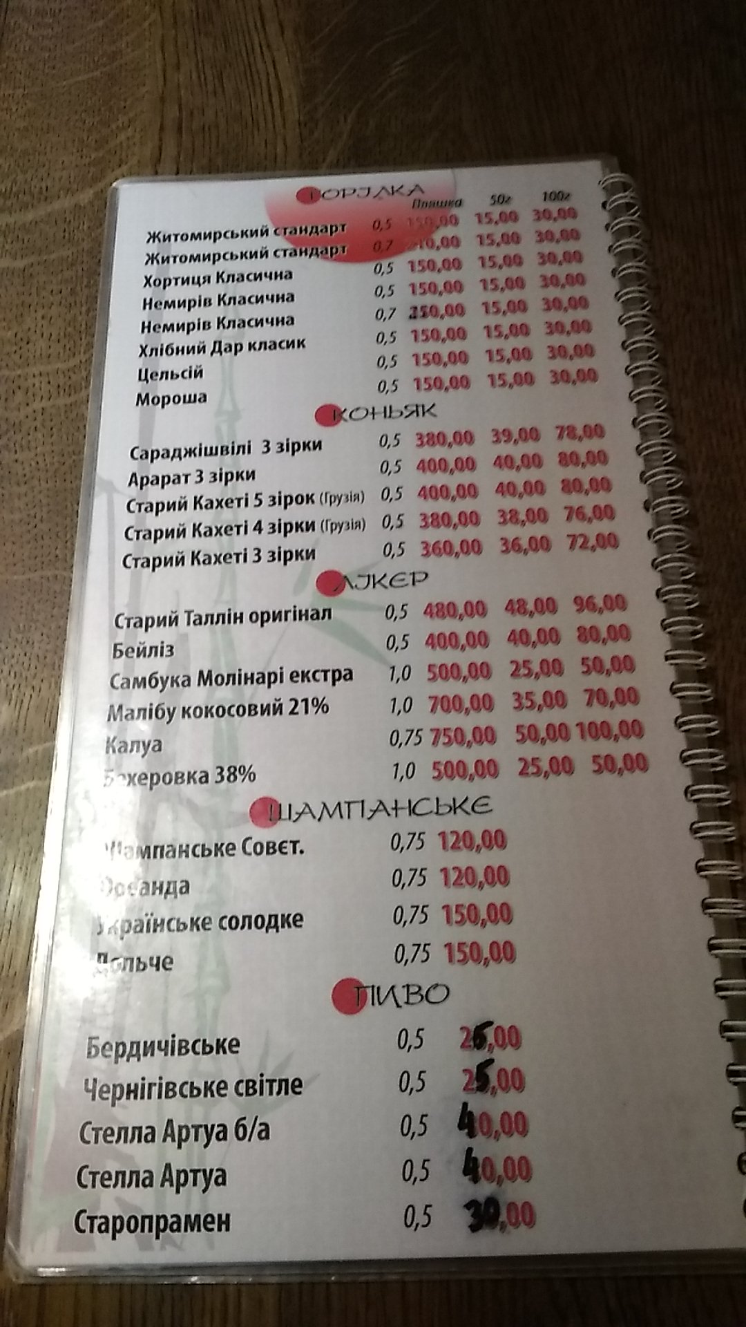 Sushi-Bar menu 3