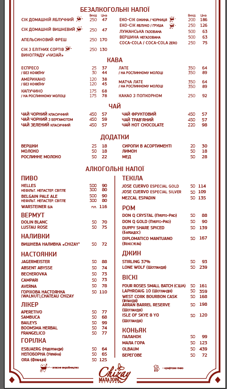Ресторан "Chizay. Мала Гора" menu 1