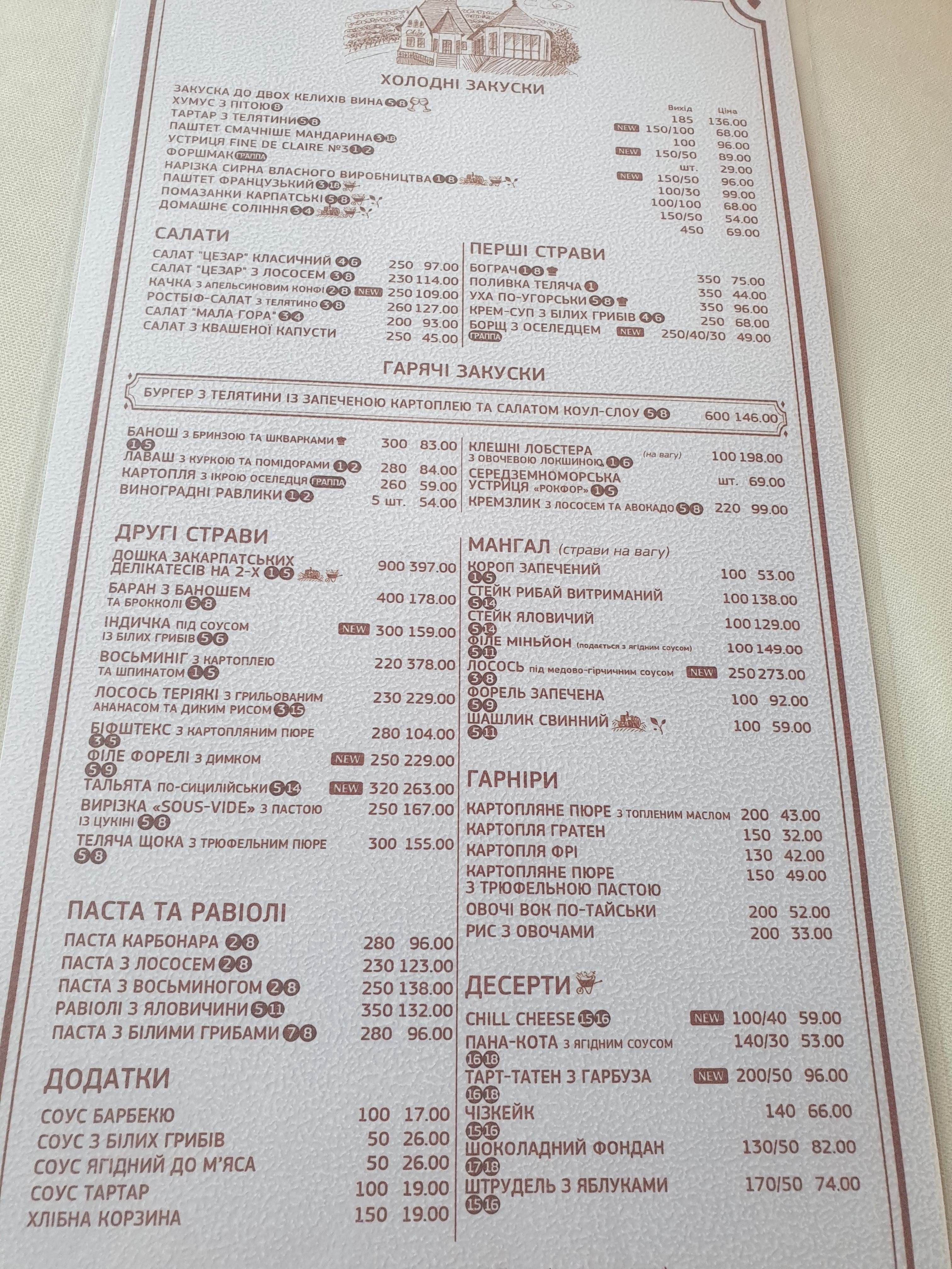Ресторан "Chizay. Мала Гора" menu 7