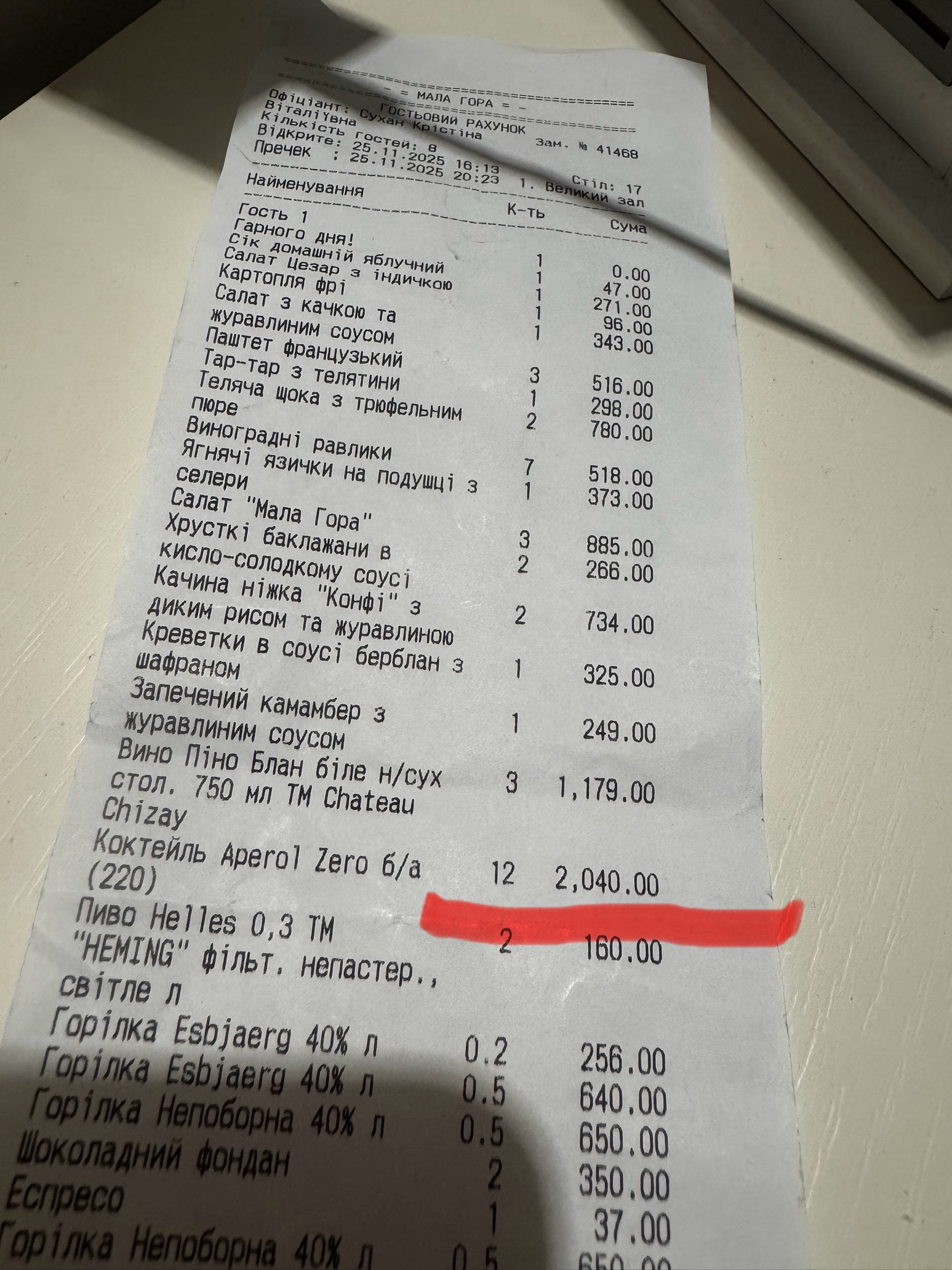 Ресторан "Chizay. Мала Гора" menu 8