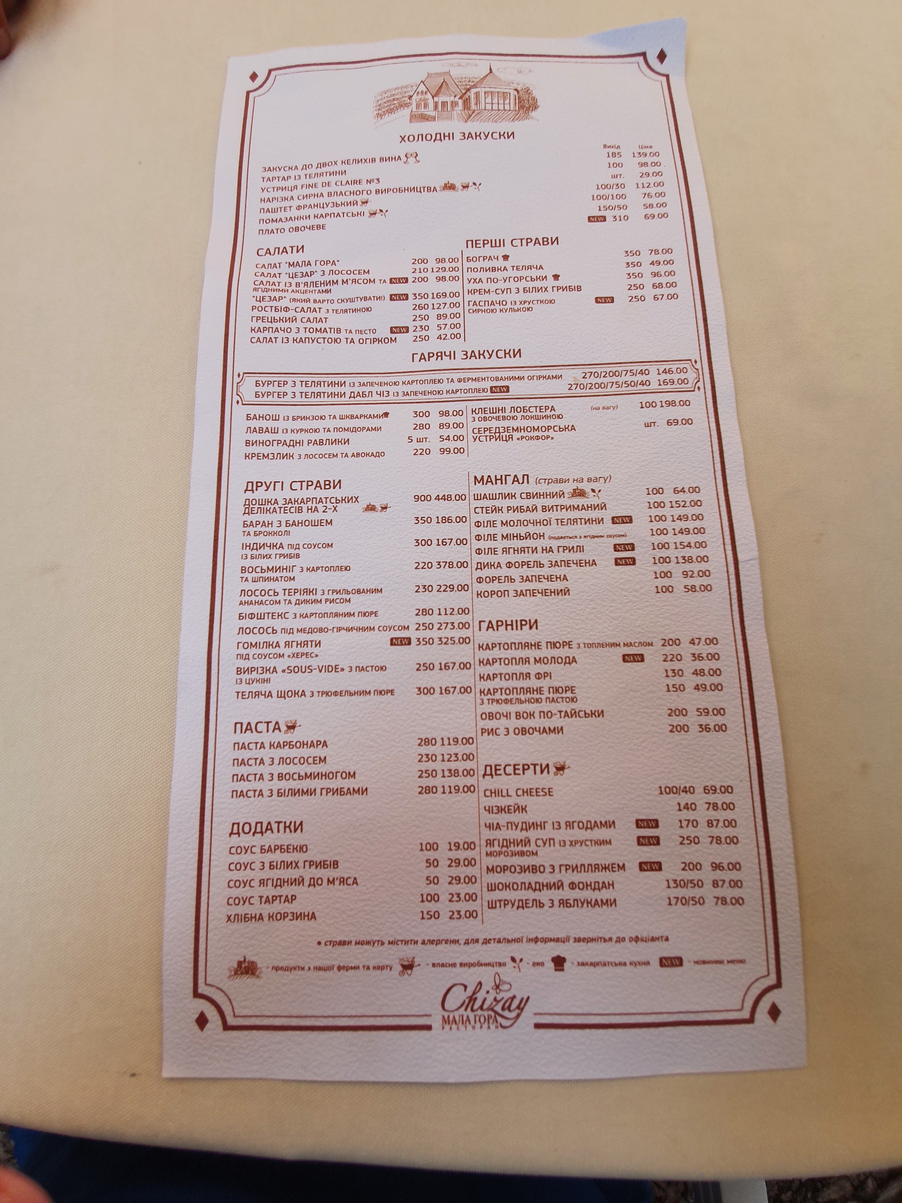 Ресторан "Chizay. Мала Гора" menu 9