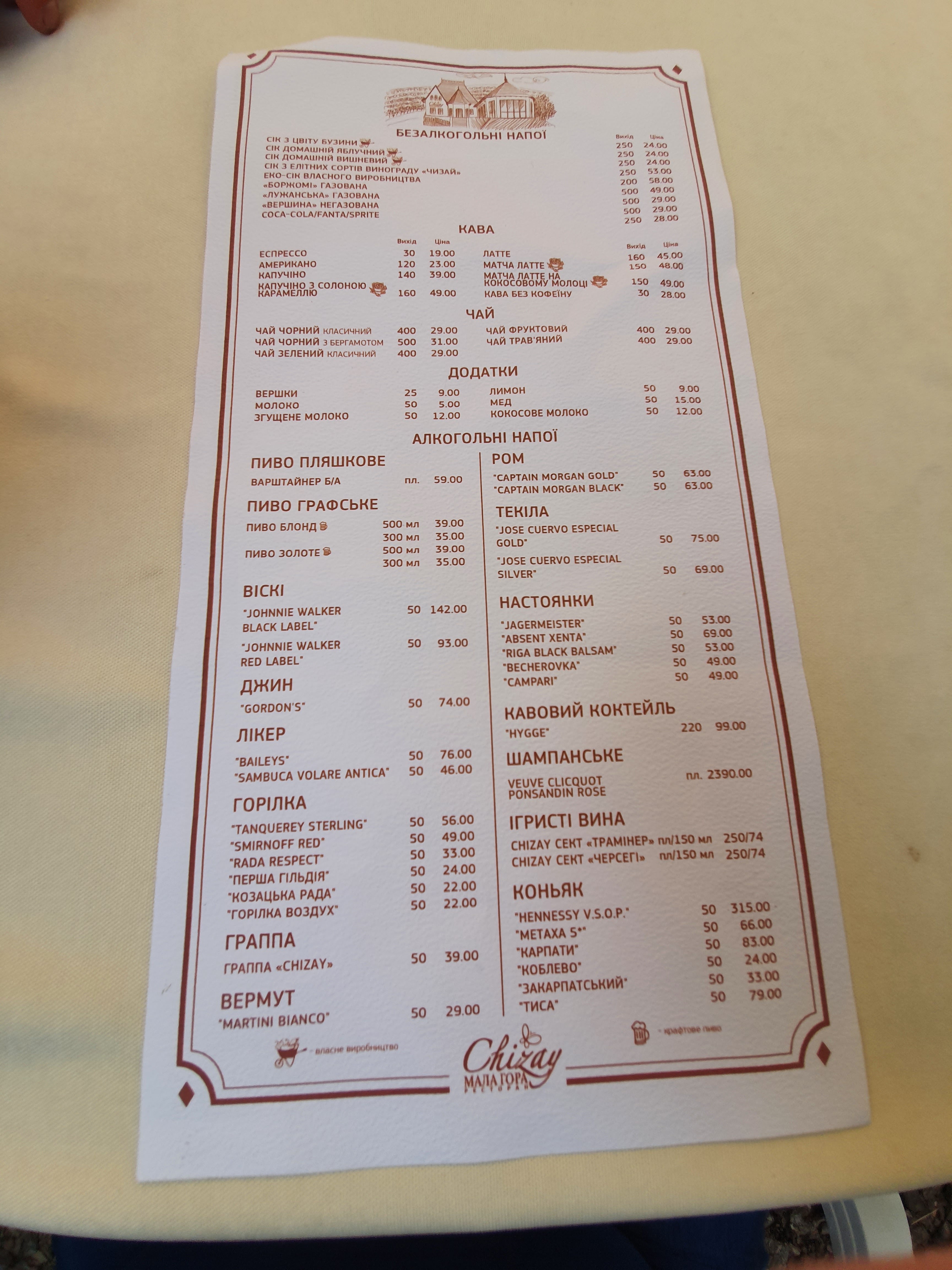 Ресторан "Chizay. Мала Гора" menu 11