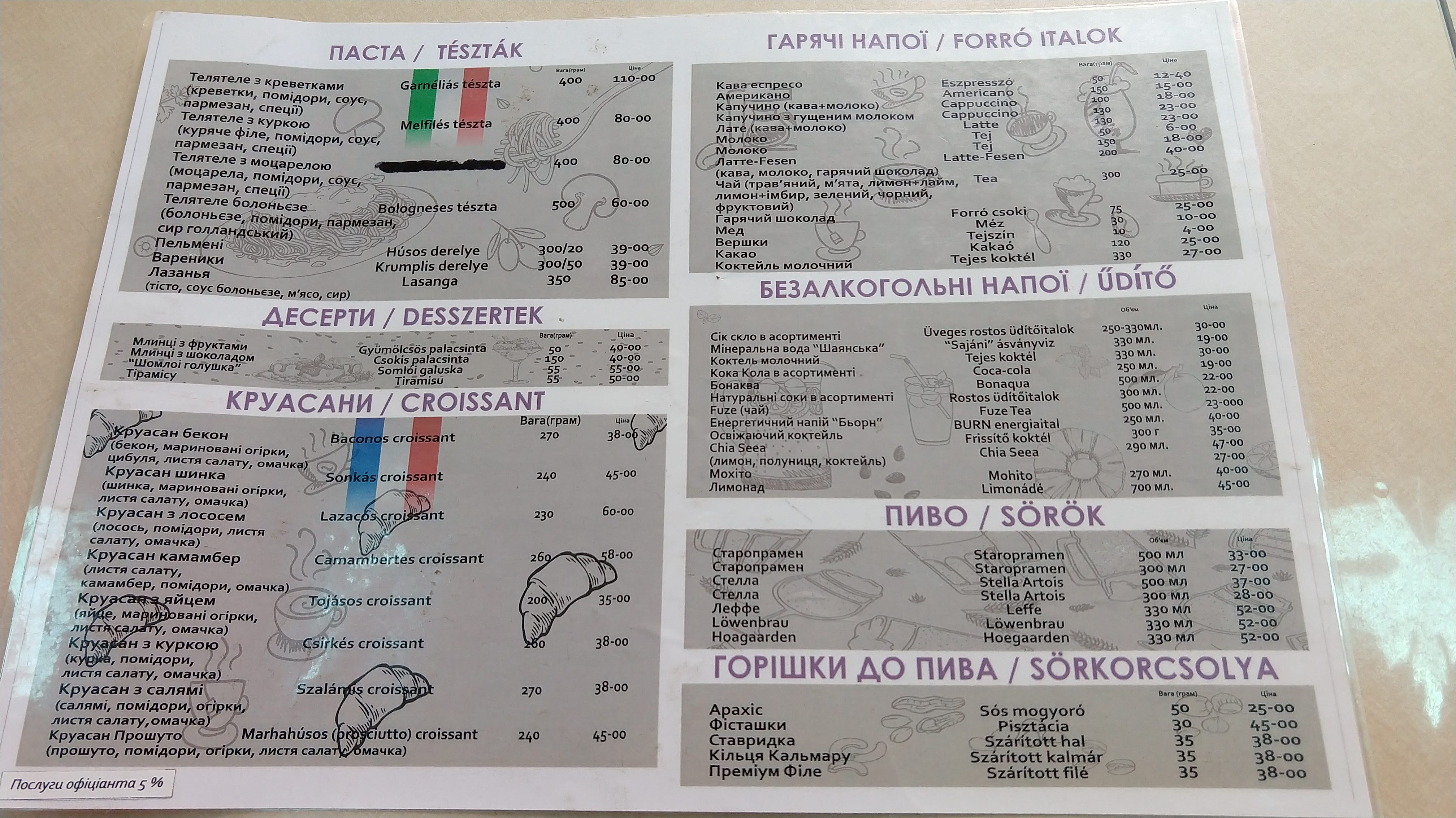 Millenium menu 5