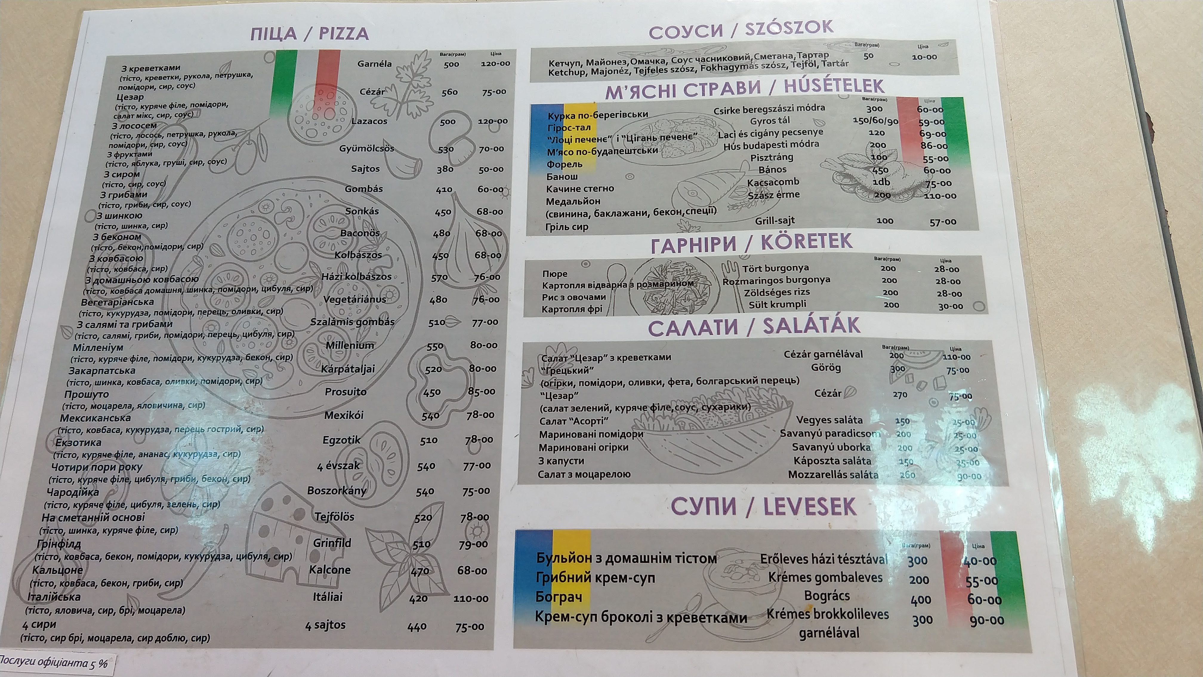 Millenium menu 7