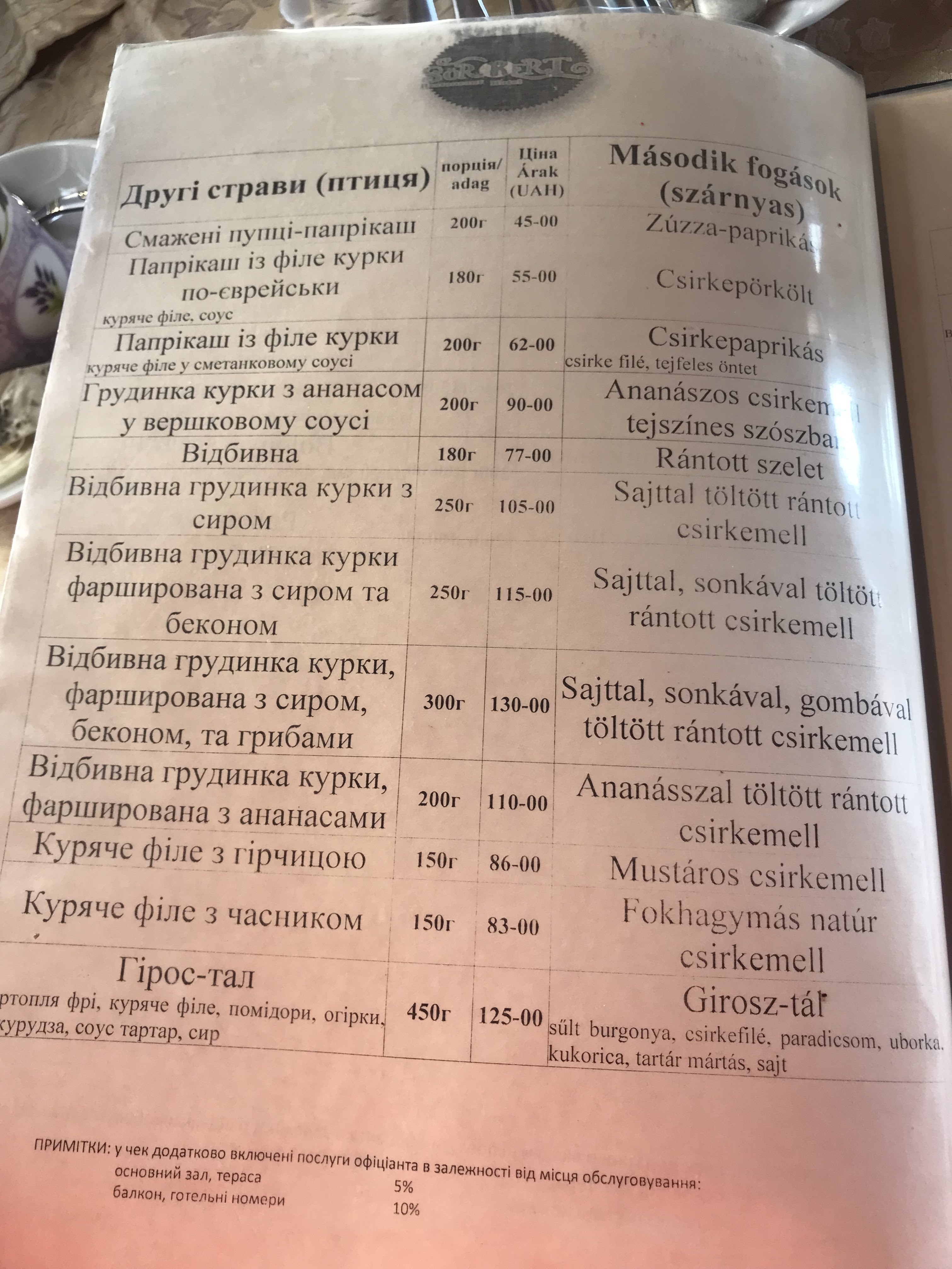 Restaurant Sherkert menu 2
