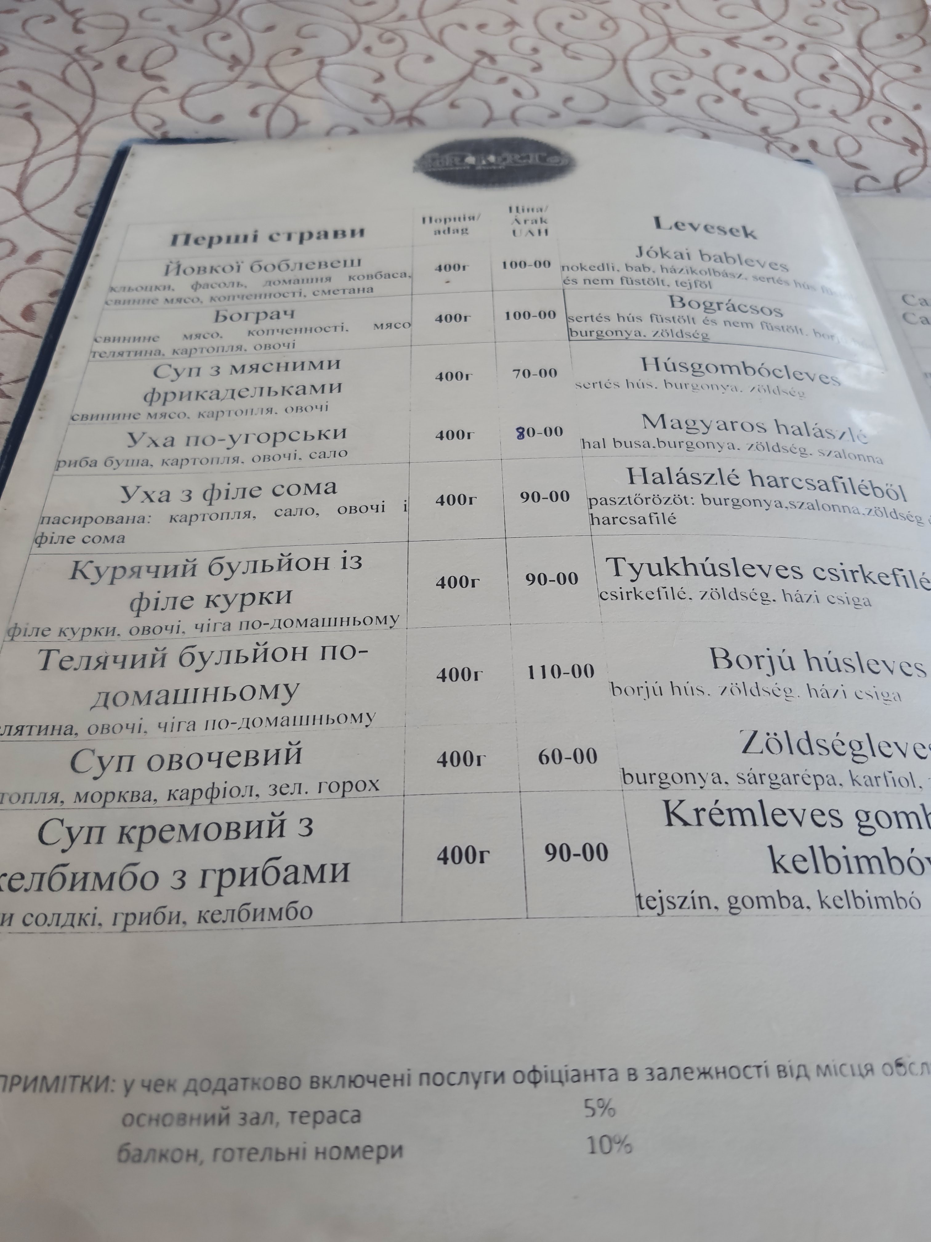 Restaurant Sherkert menu 4