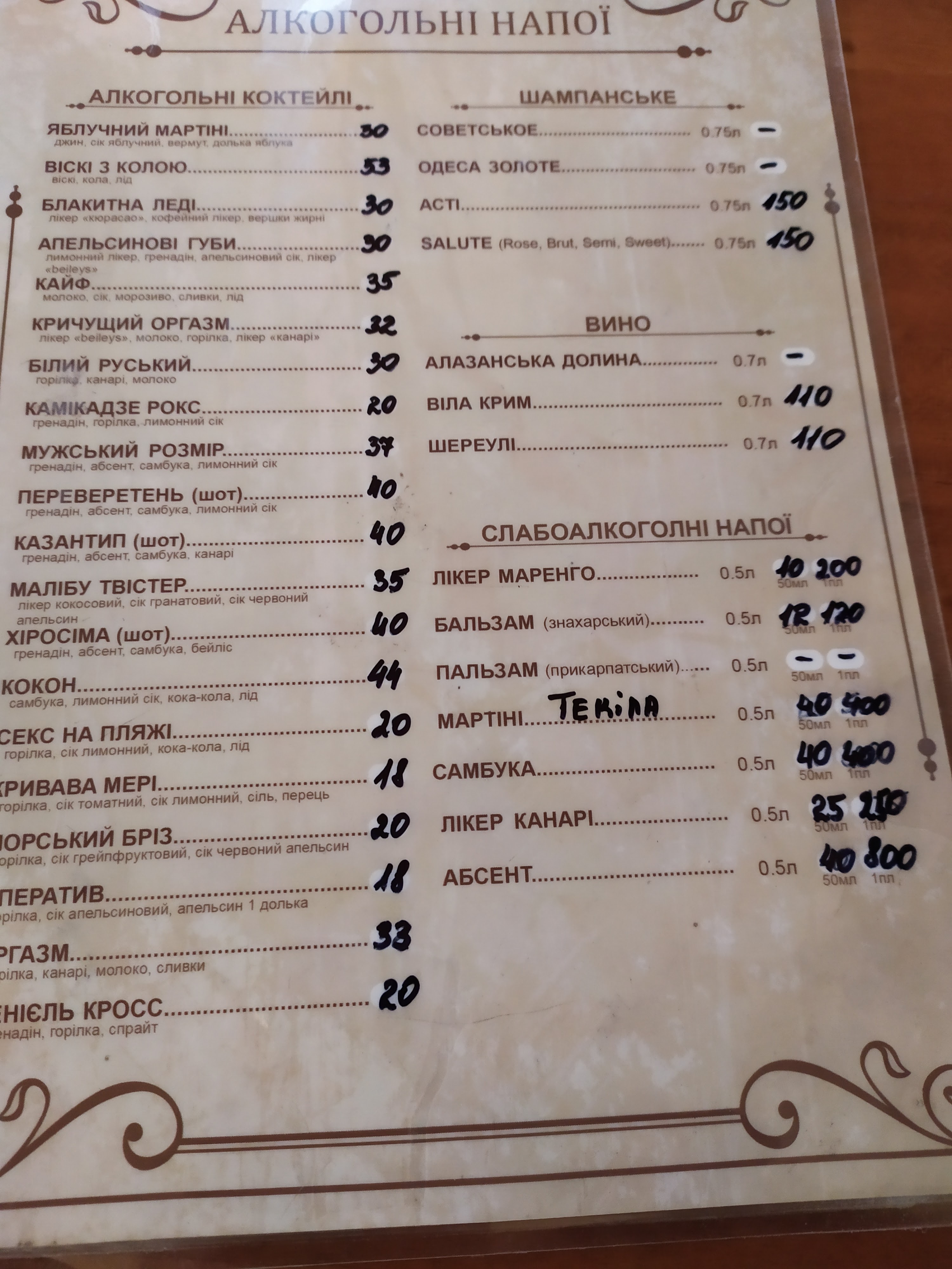 Veronessi menu 2