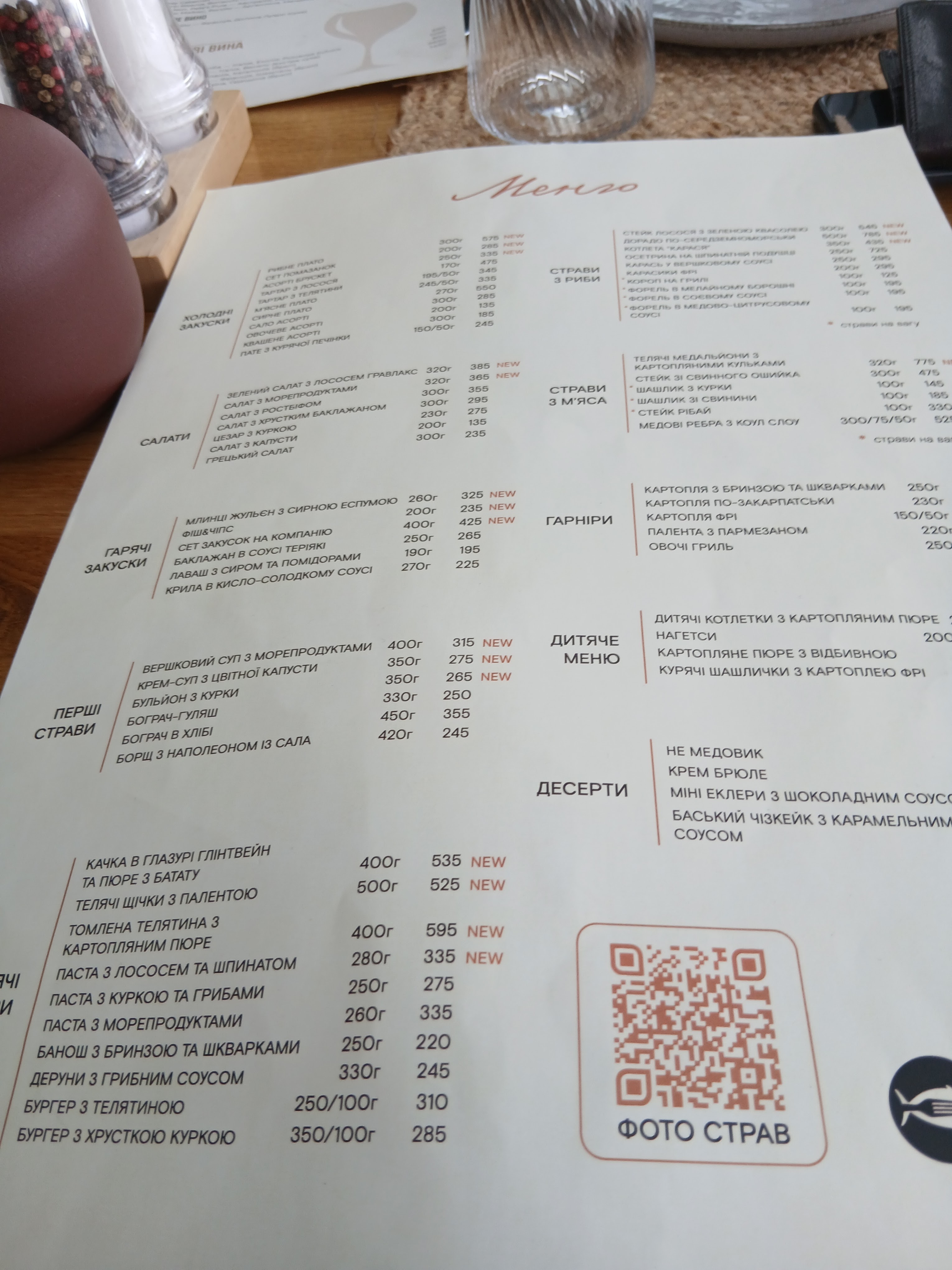Karasʹ Rybolovlya Ta Restoratsiya menu 1