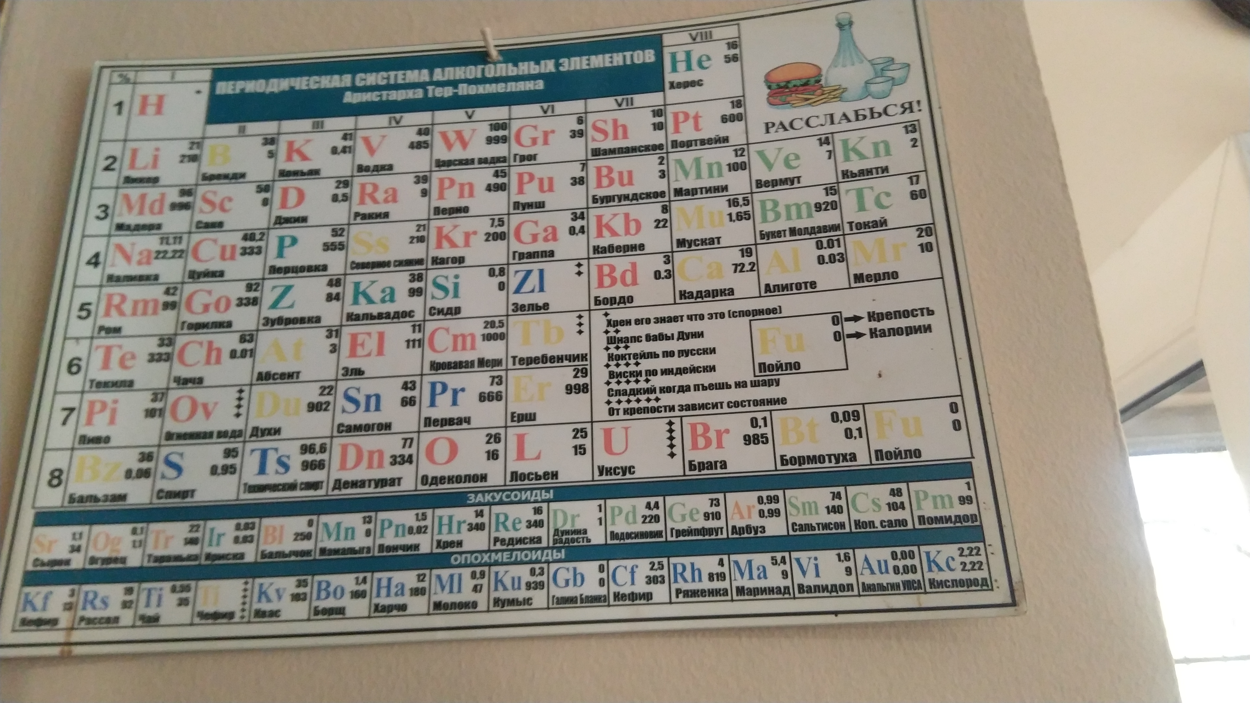 Ági Presszó menu 1