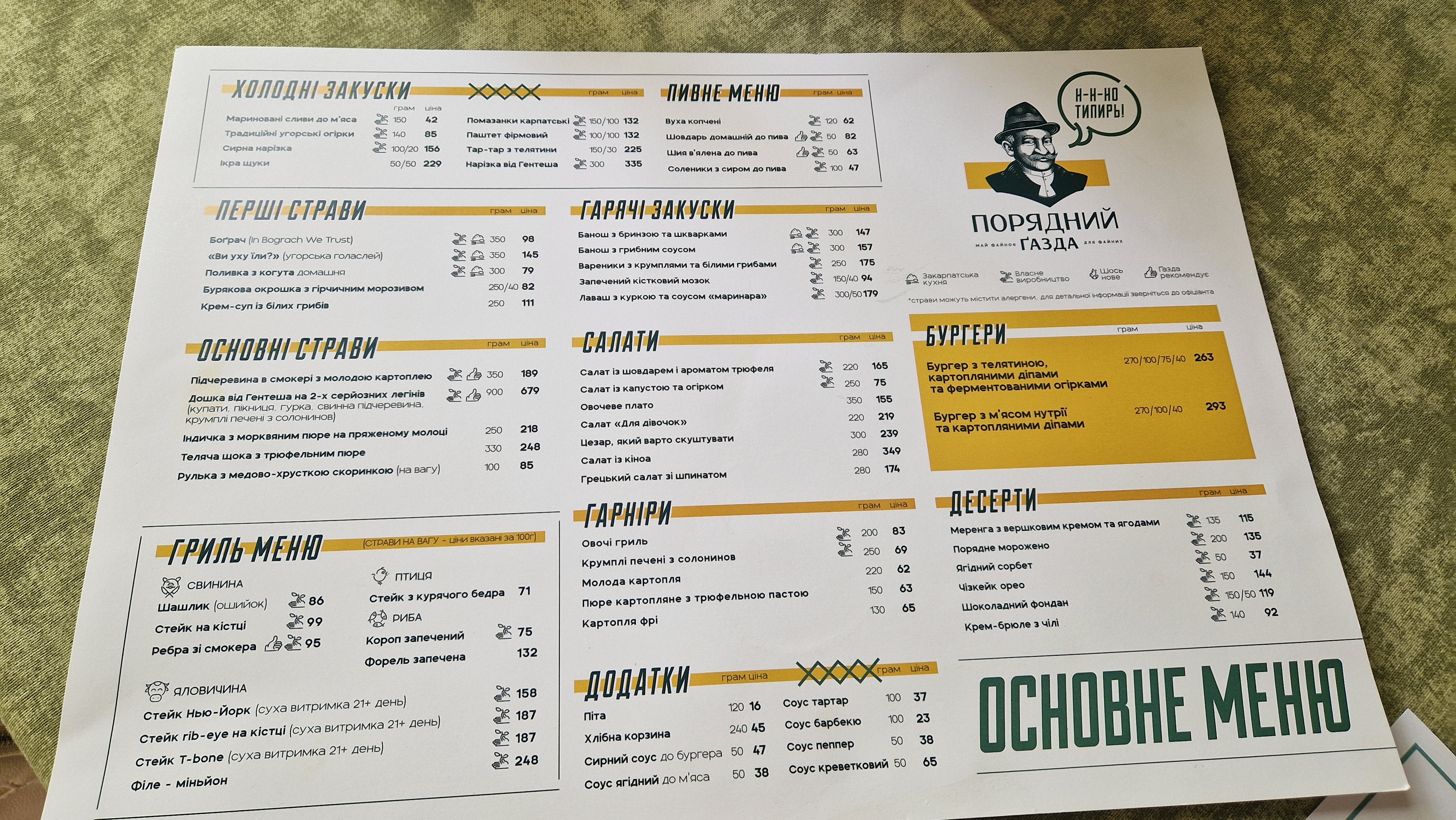 Порядний Ґазда menu 9