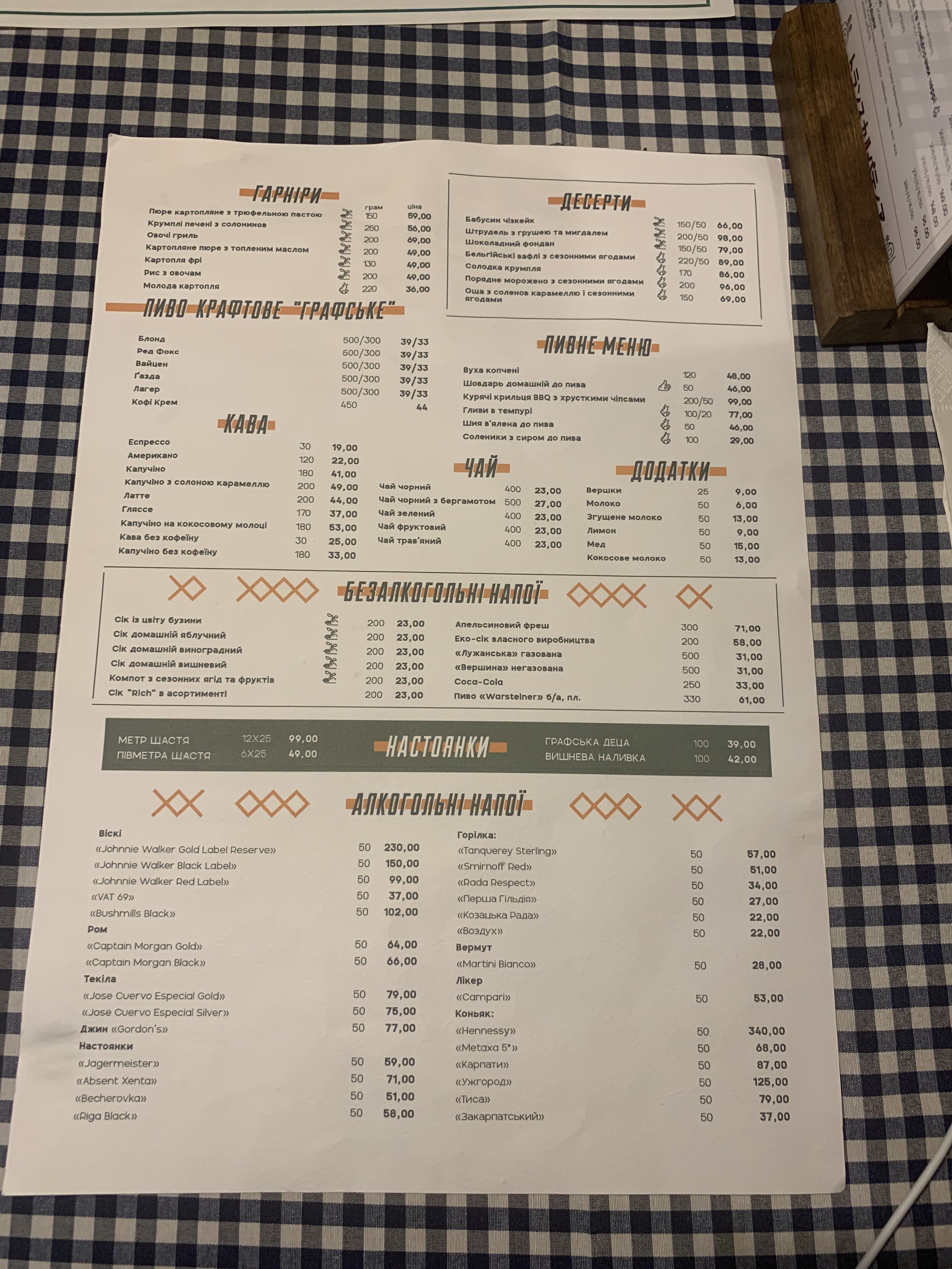 Порядний Ґазда menu 11
