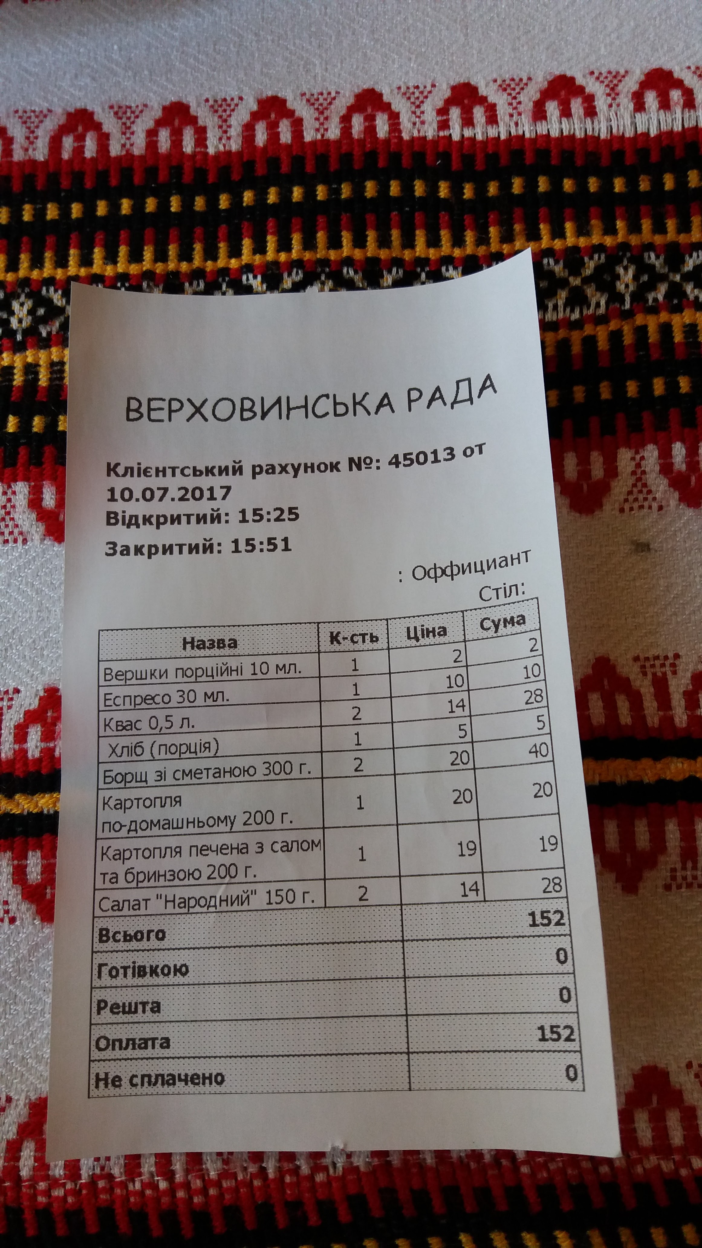 Restaurant Verkhovyns'ka Council menu 6