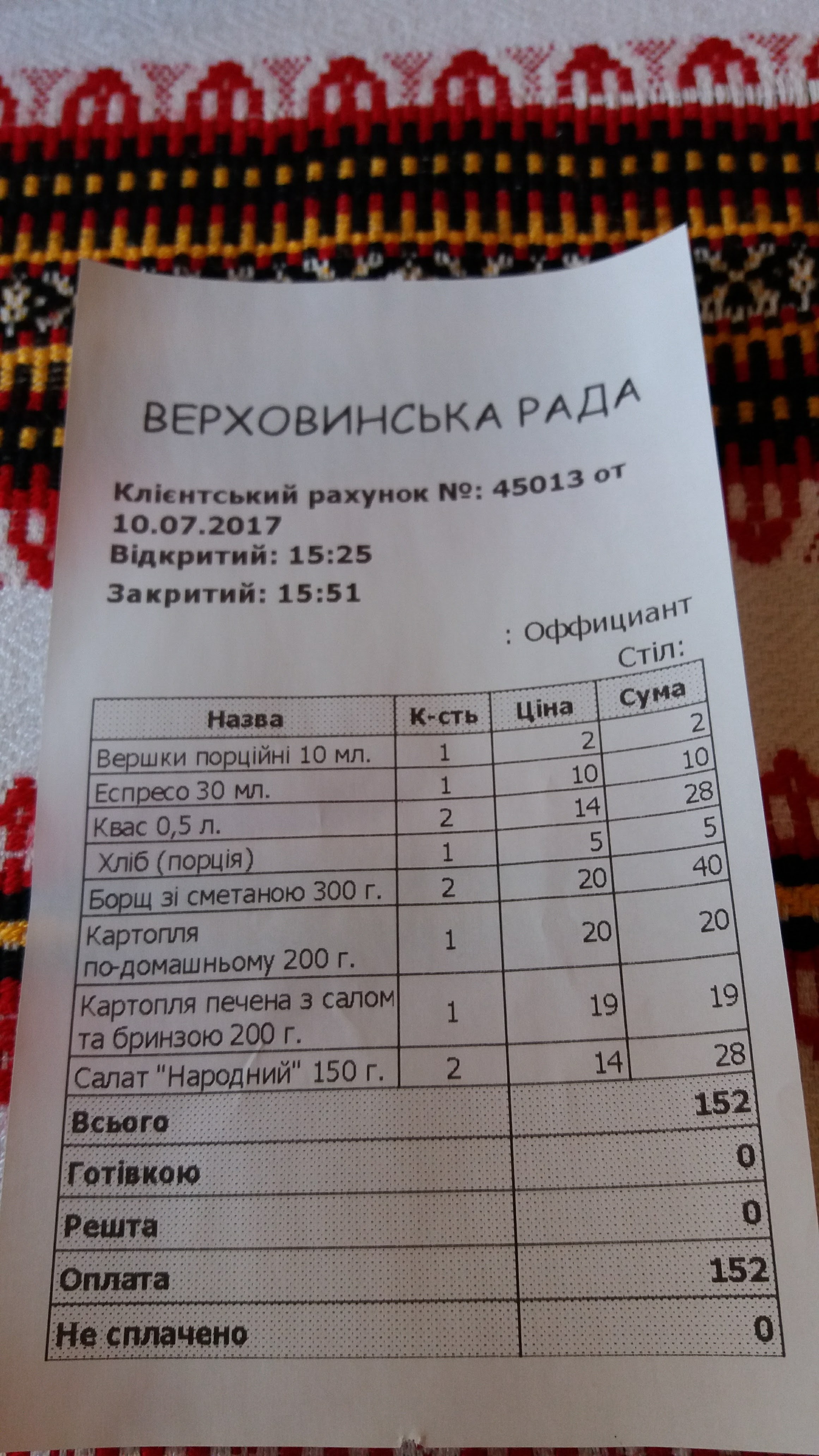 Restaurant Verkhovyns'ka Council menu 7