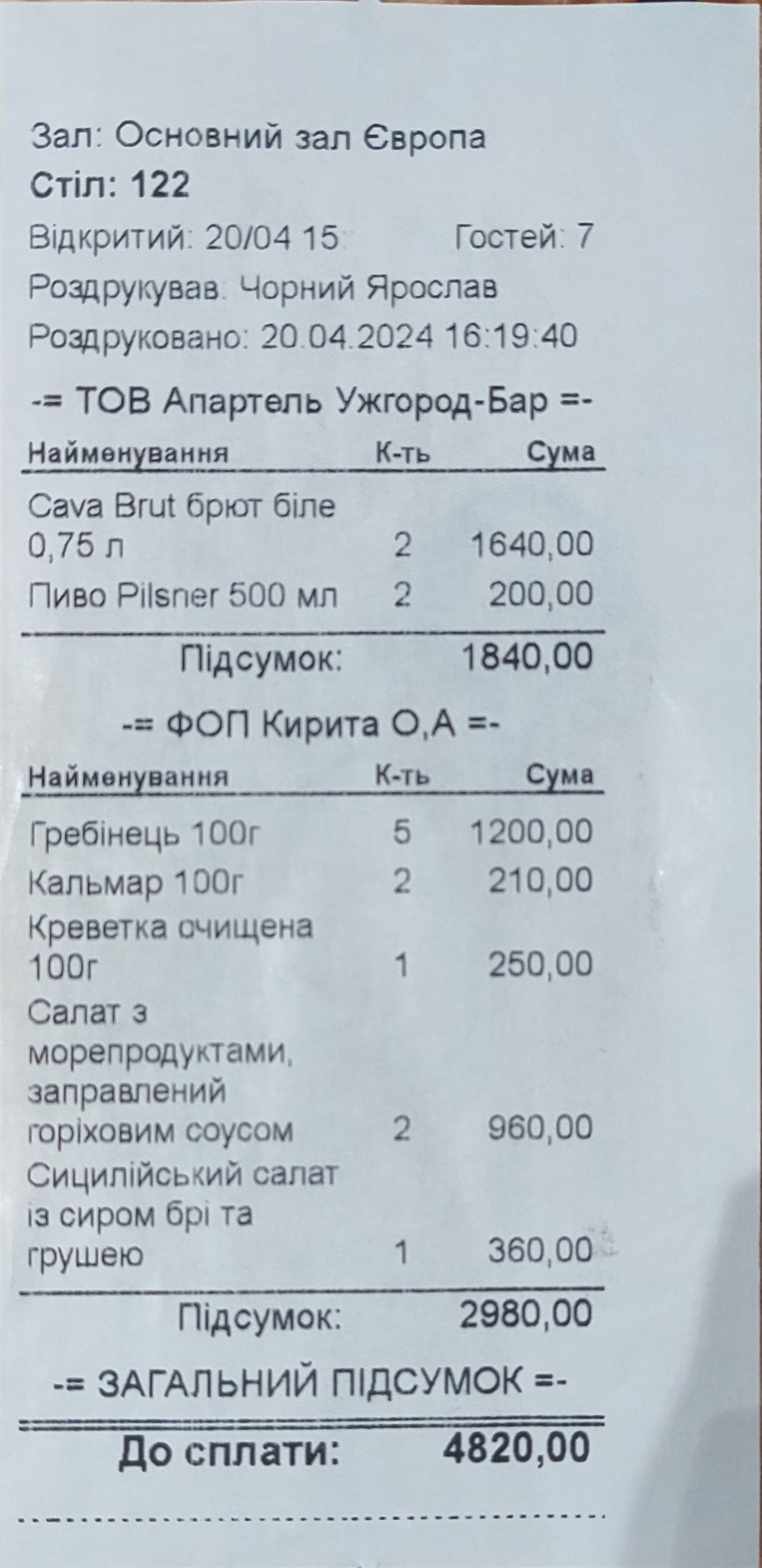 Limoncello menu 1