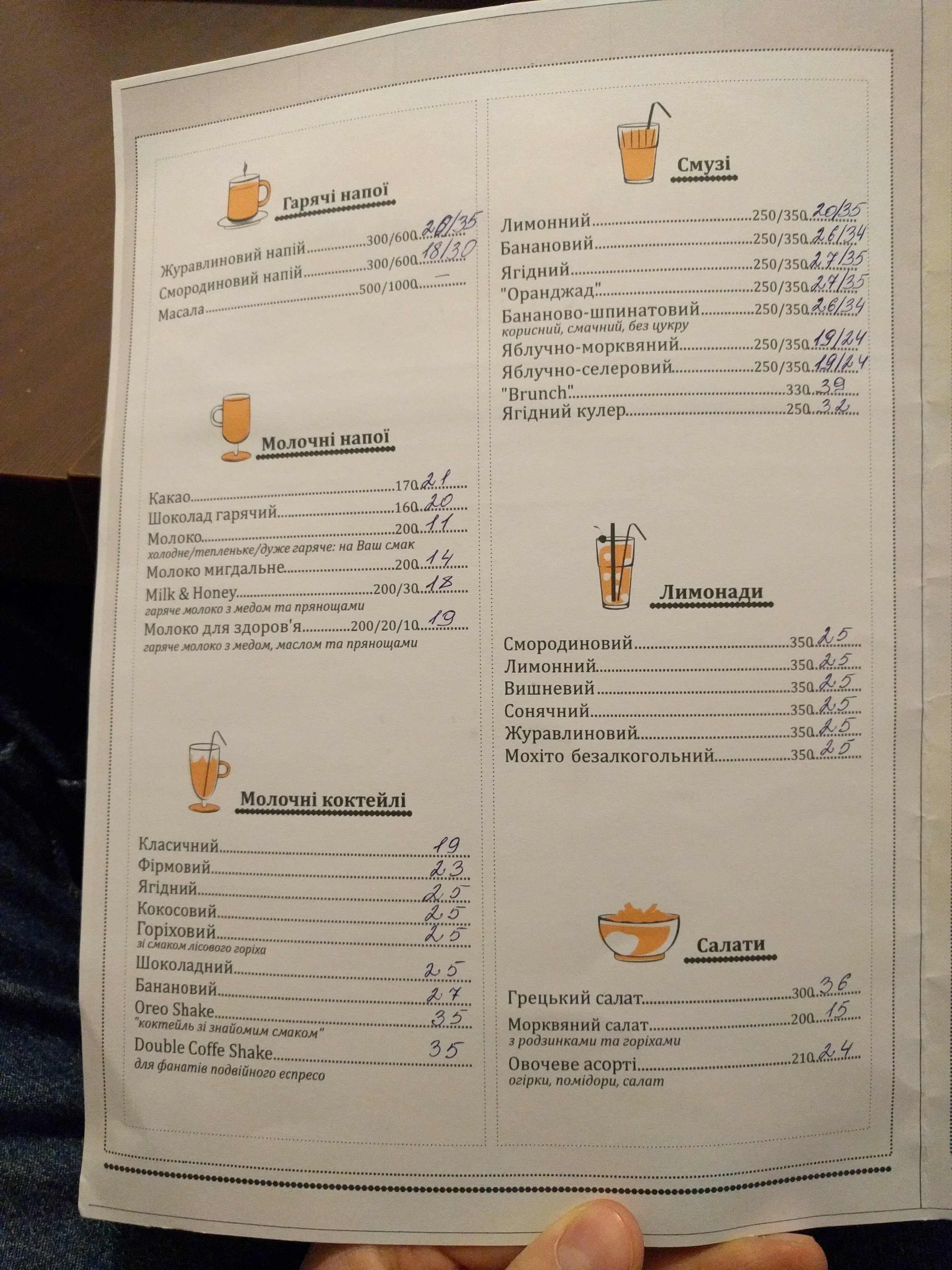 Milk & Honey menu 6