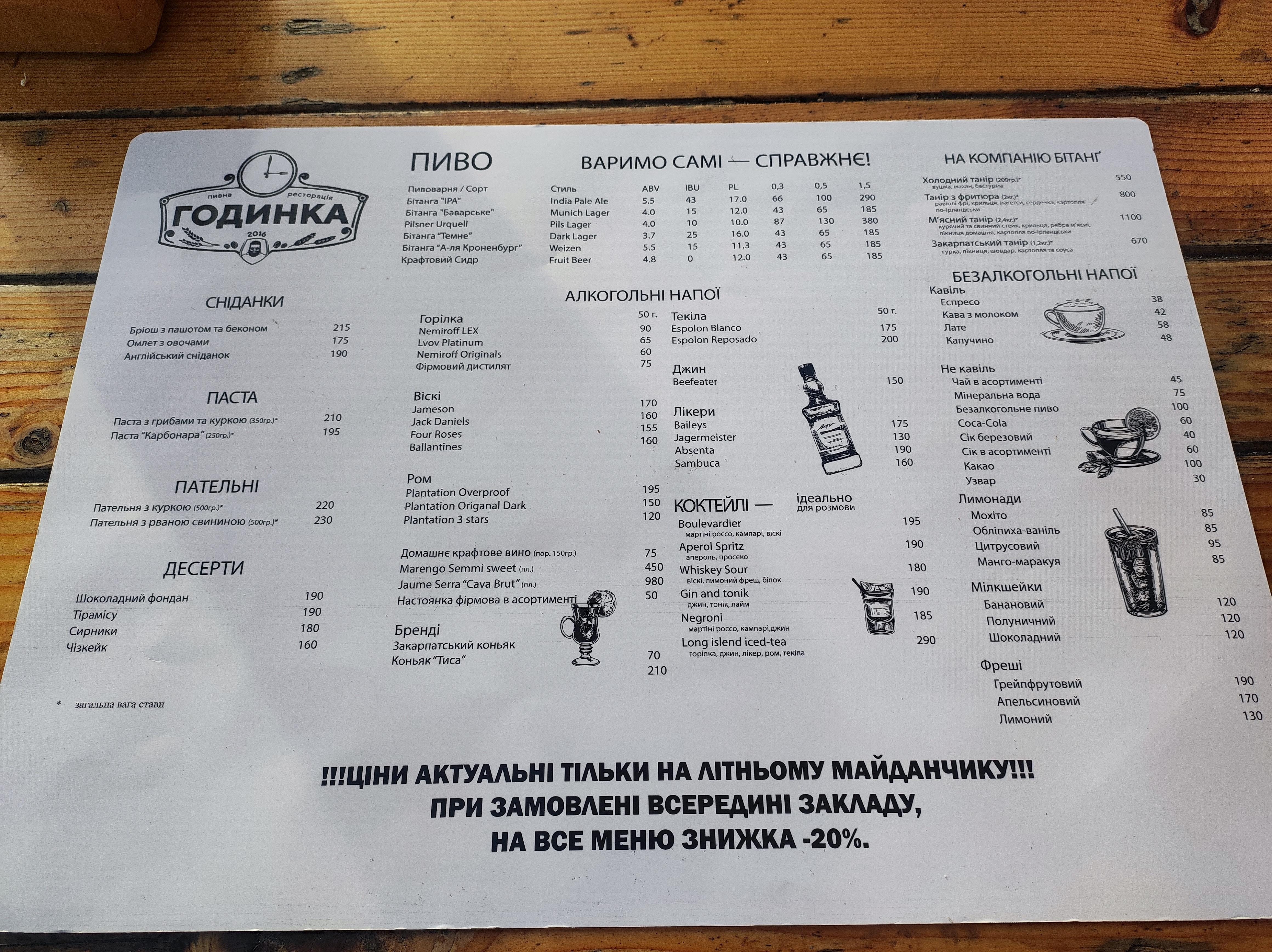 Hodynka menu 3