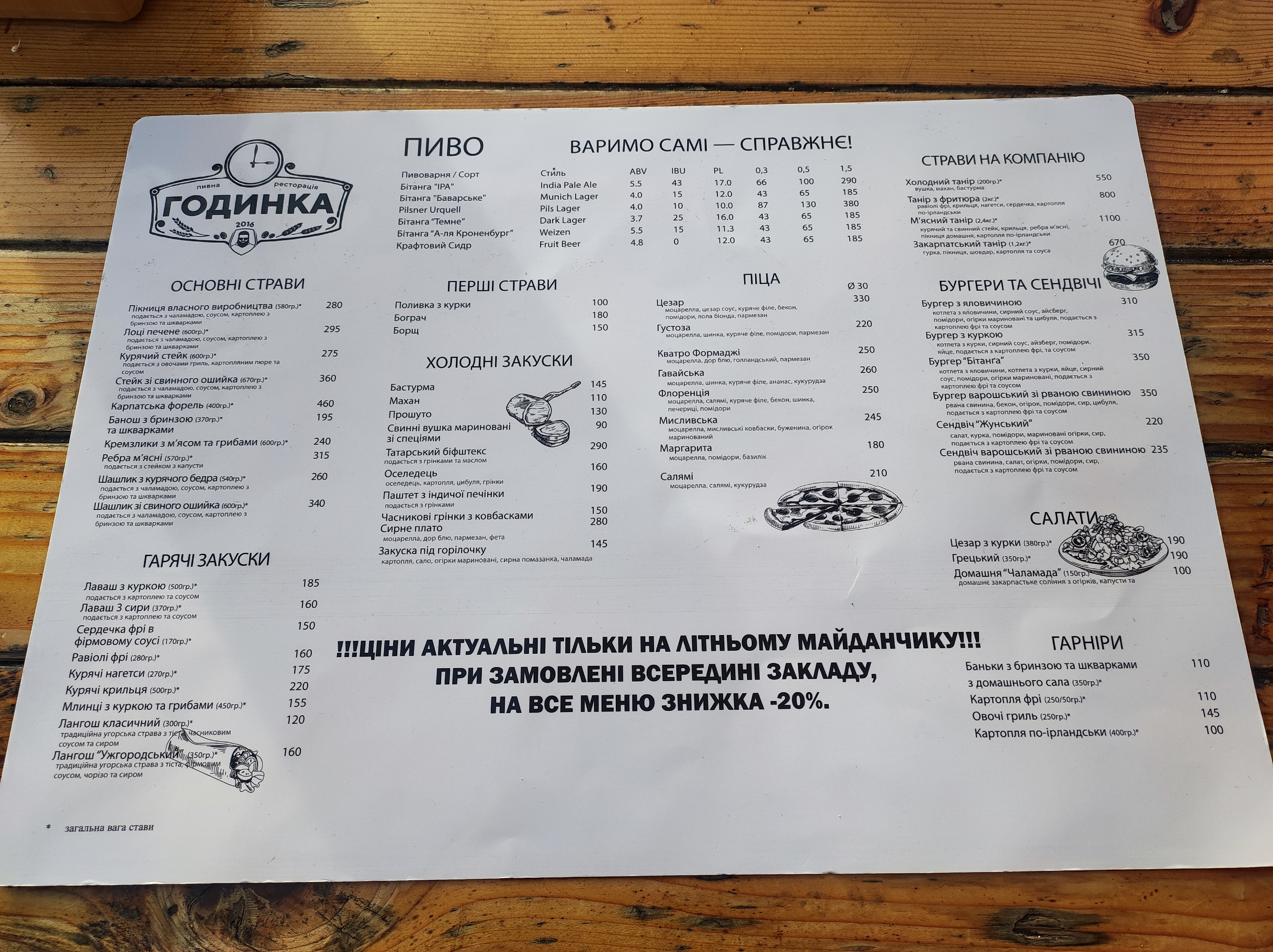 Hodynka menu 4