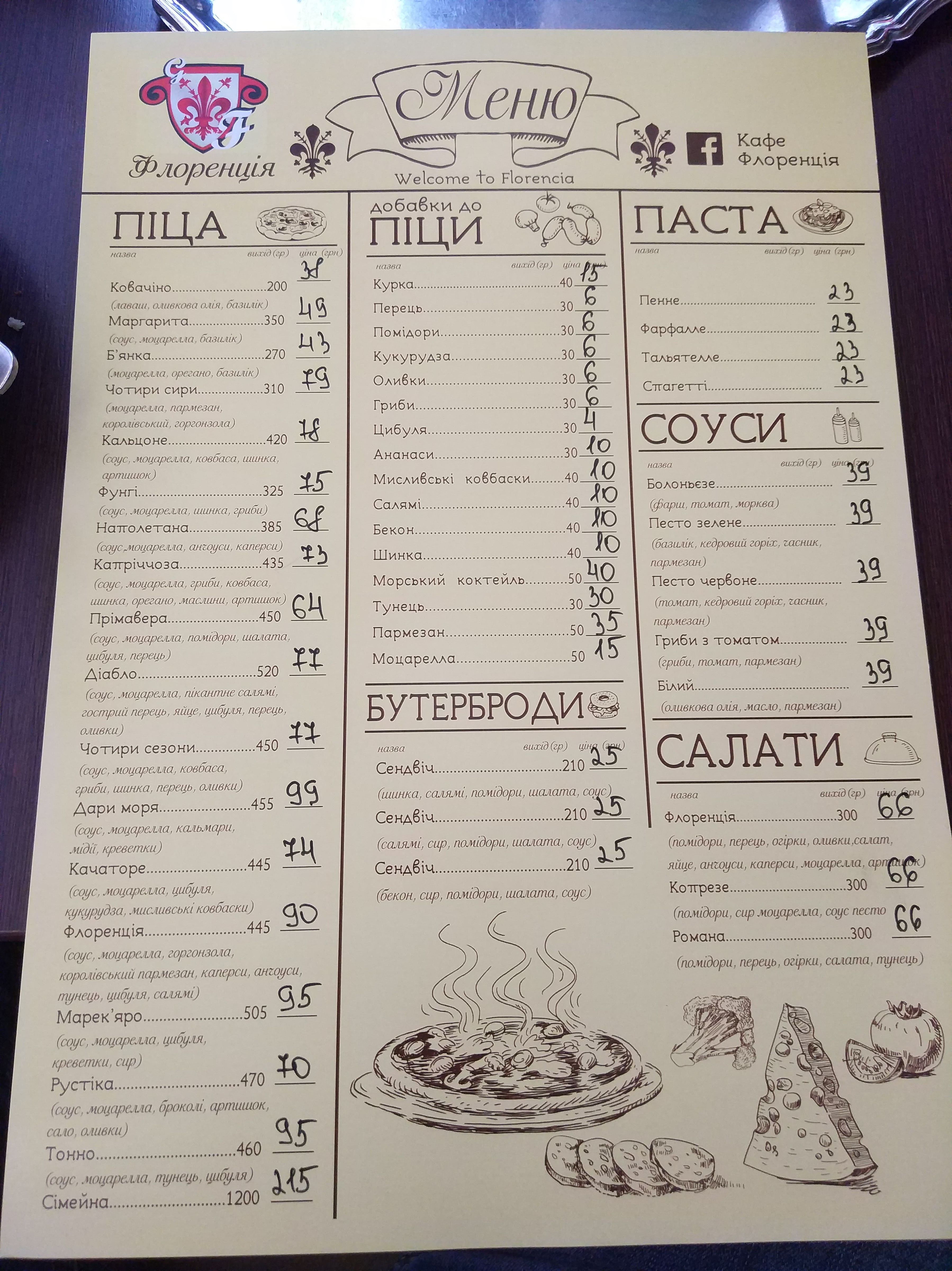 Florentsiya menu 1