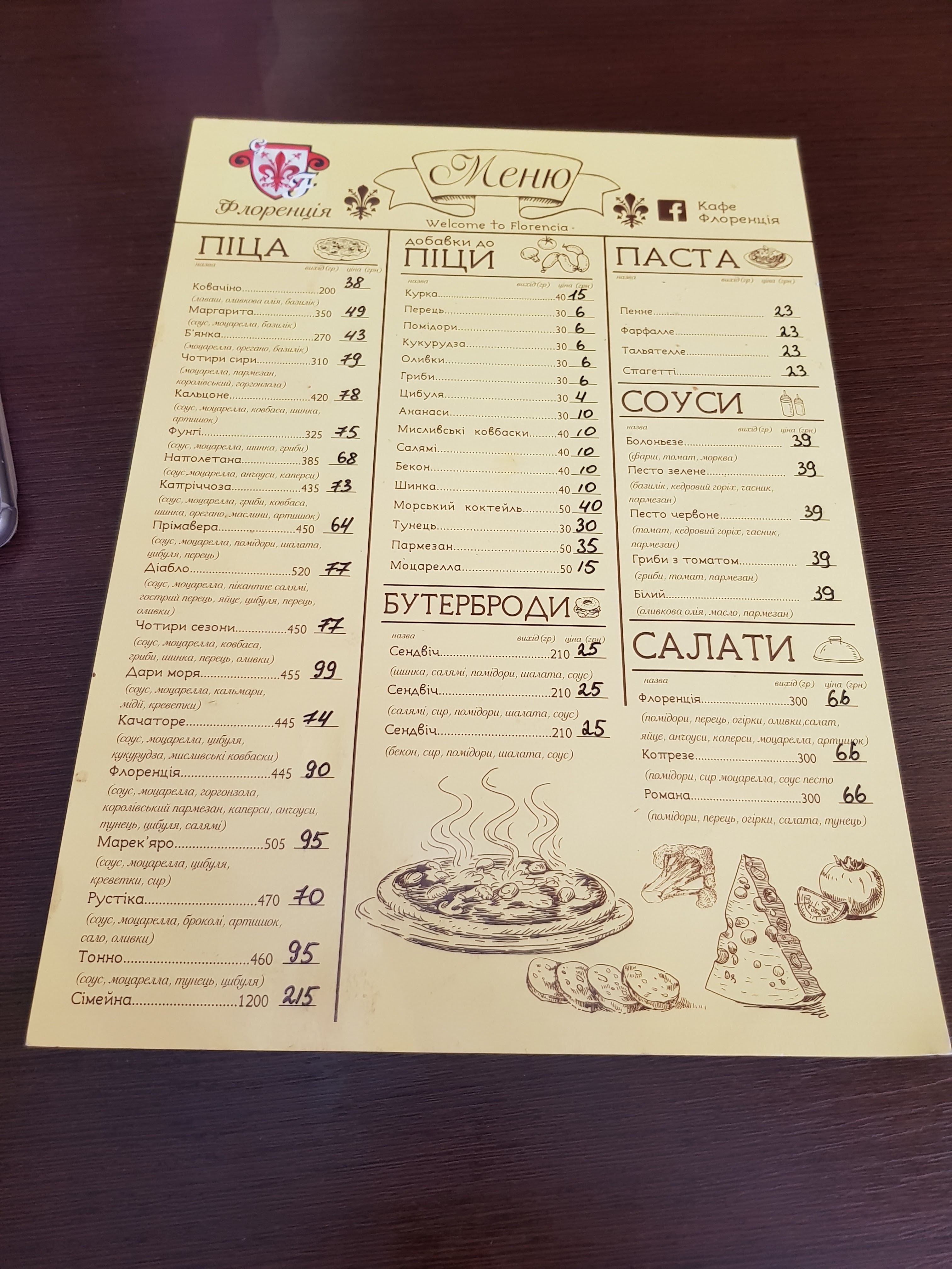 Florentsiya menu 4