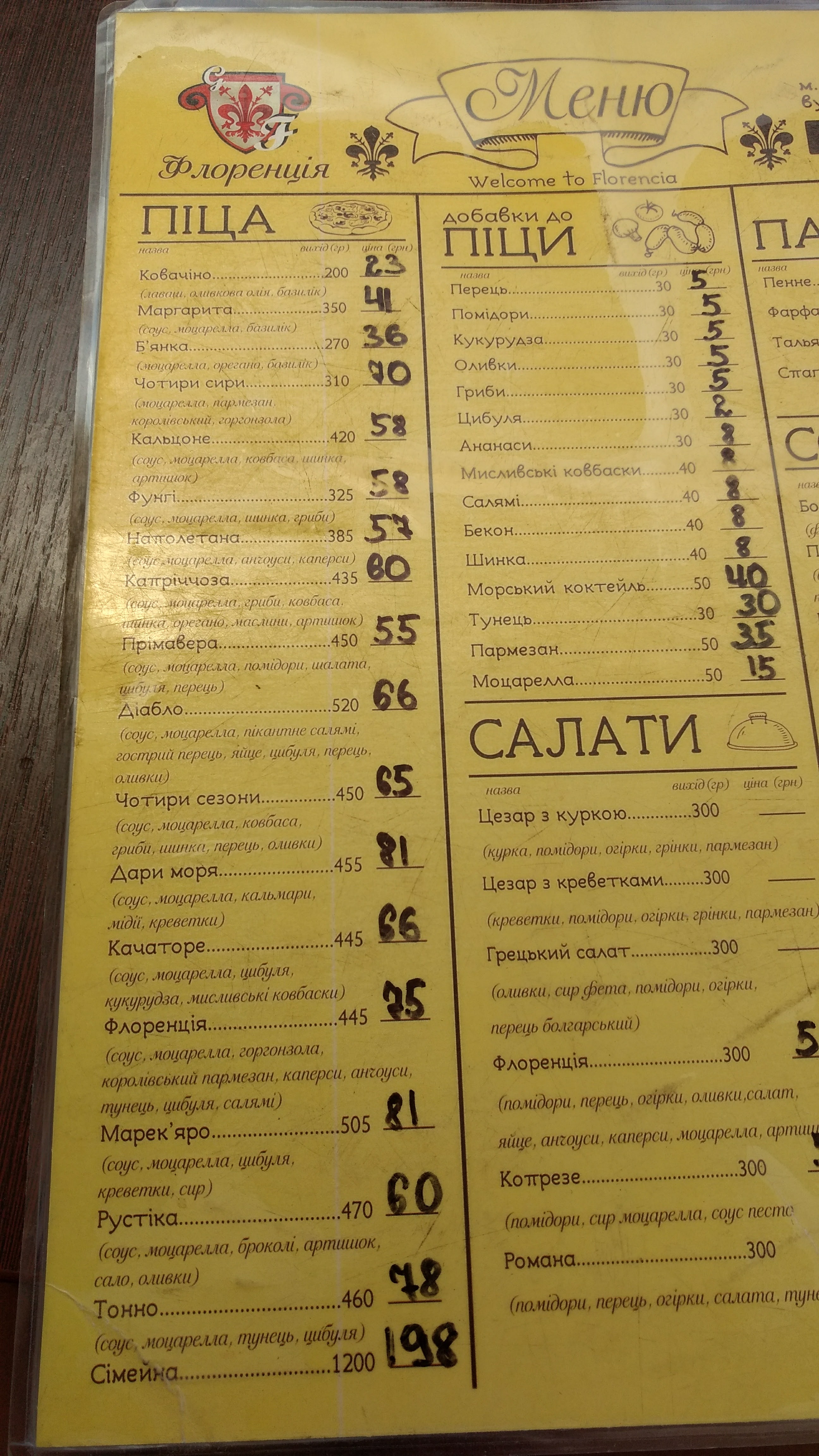 Florentsiya menu 7