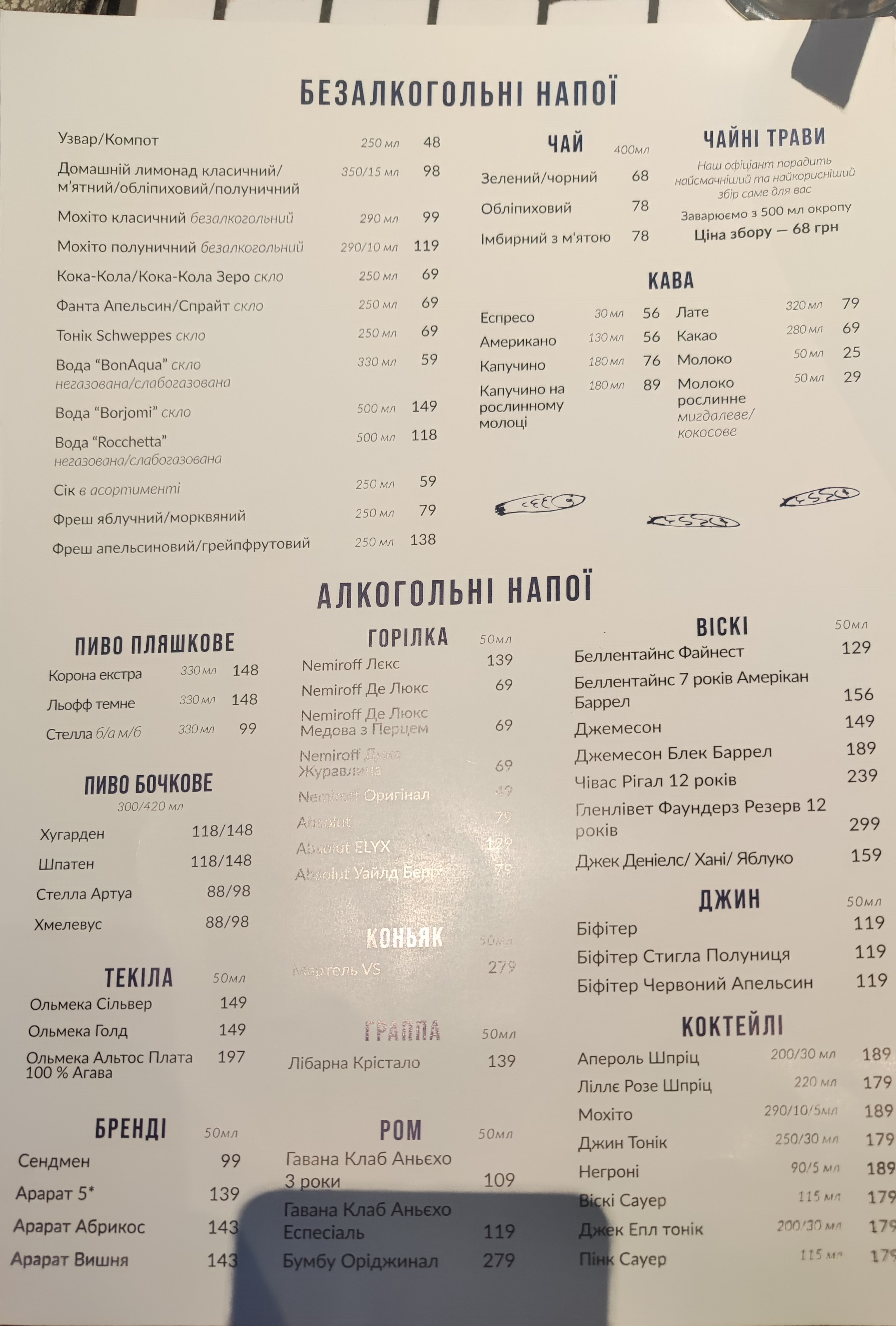 Чорноморка menu 3