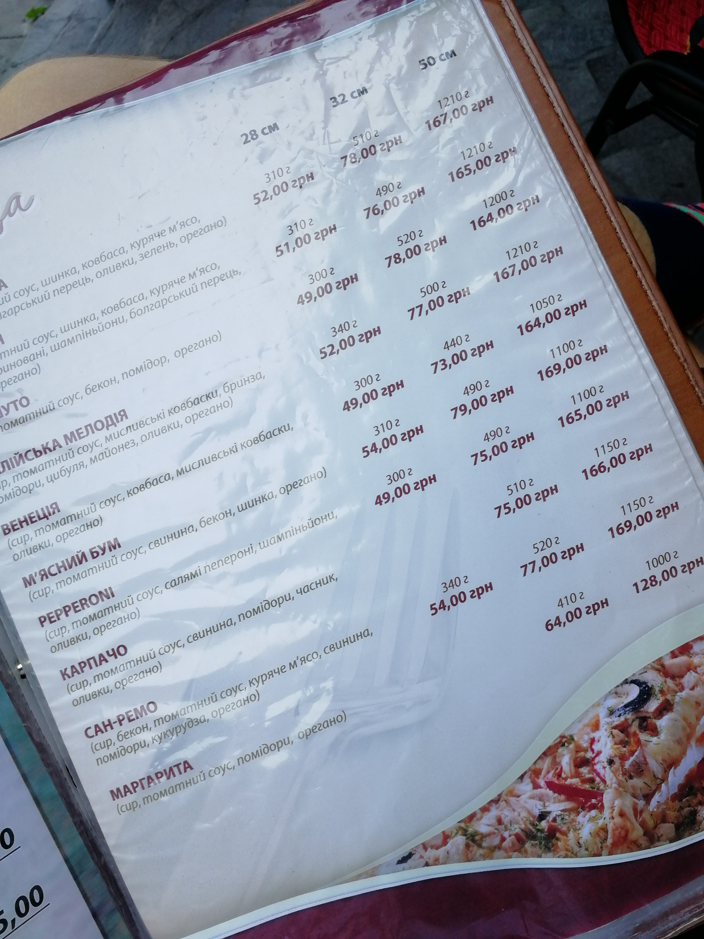 Femili pizza menu 2