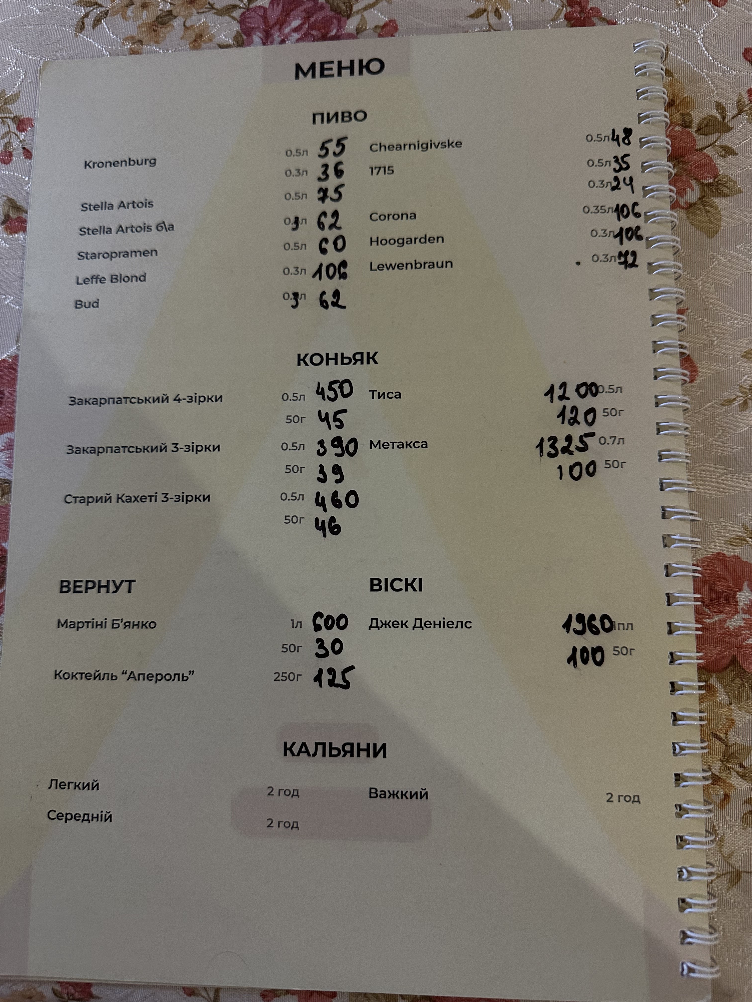 Restoran Vulyk menu 2