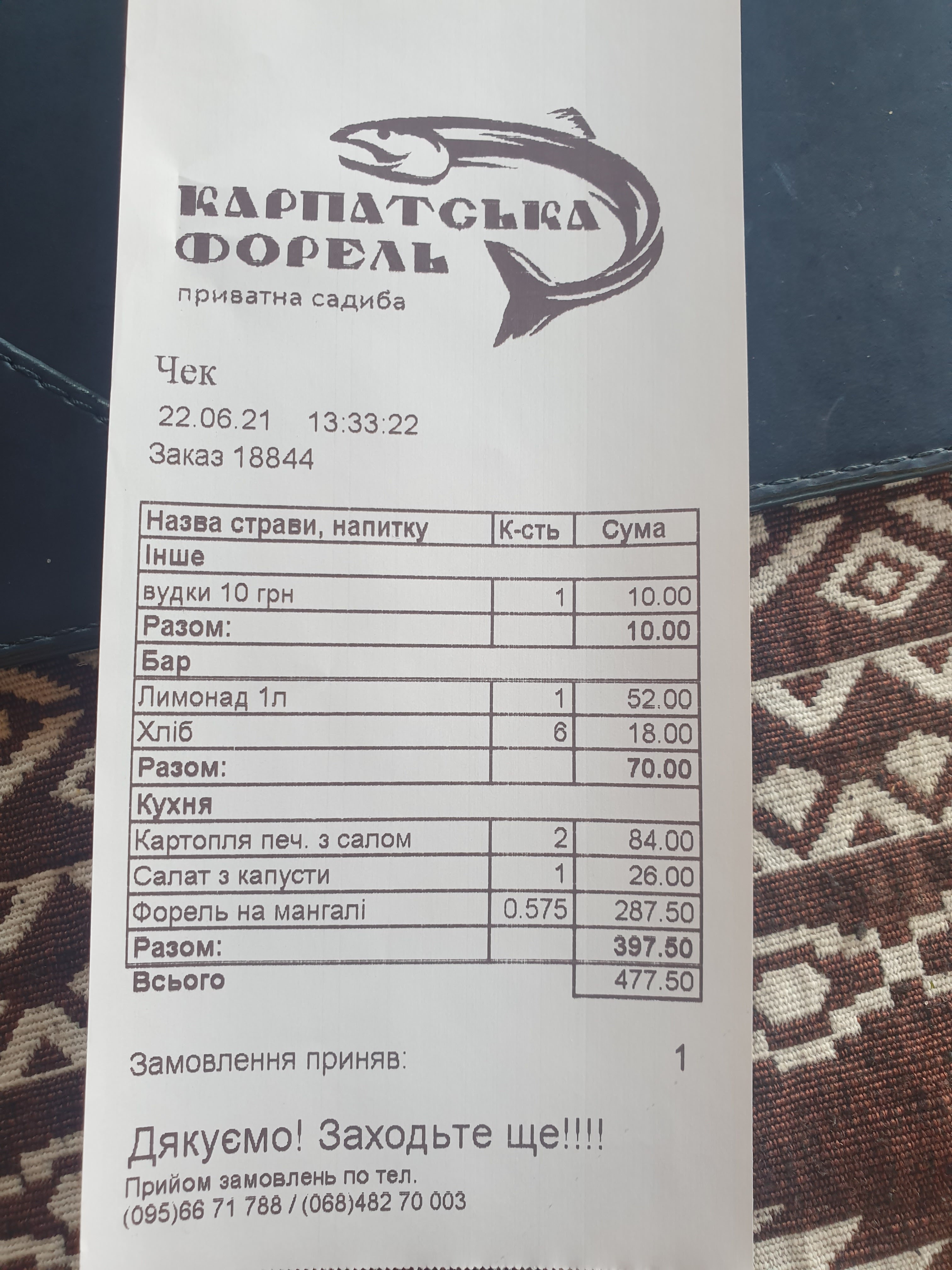 Karpat·sʹka Forelʹ"Hotelʹ" Lovlya Foreli Chan Na Travakh menu 11
