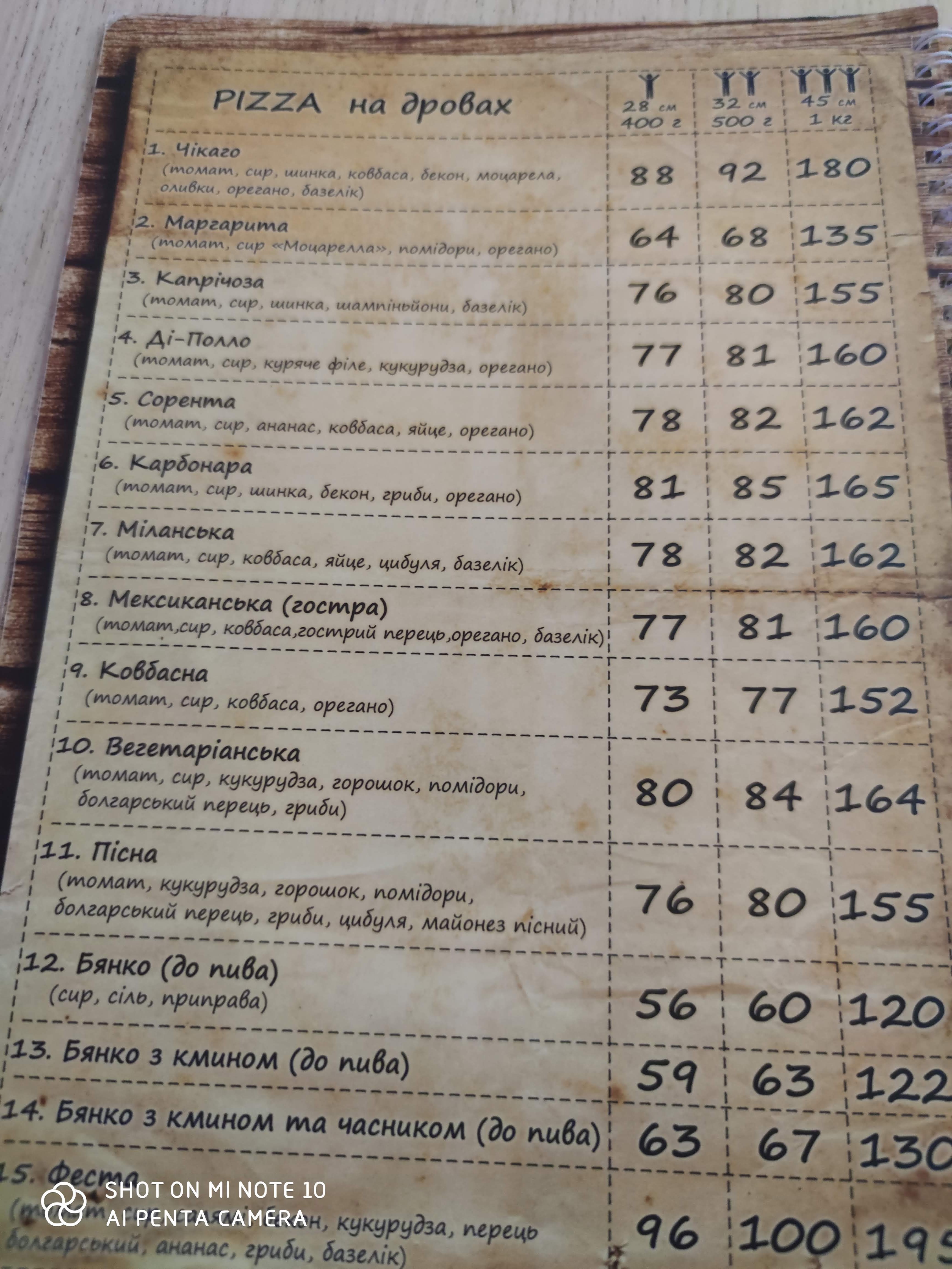 Кафе Pizza-Pub Chicago menu 7